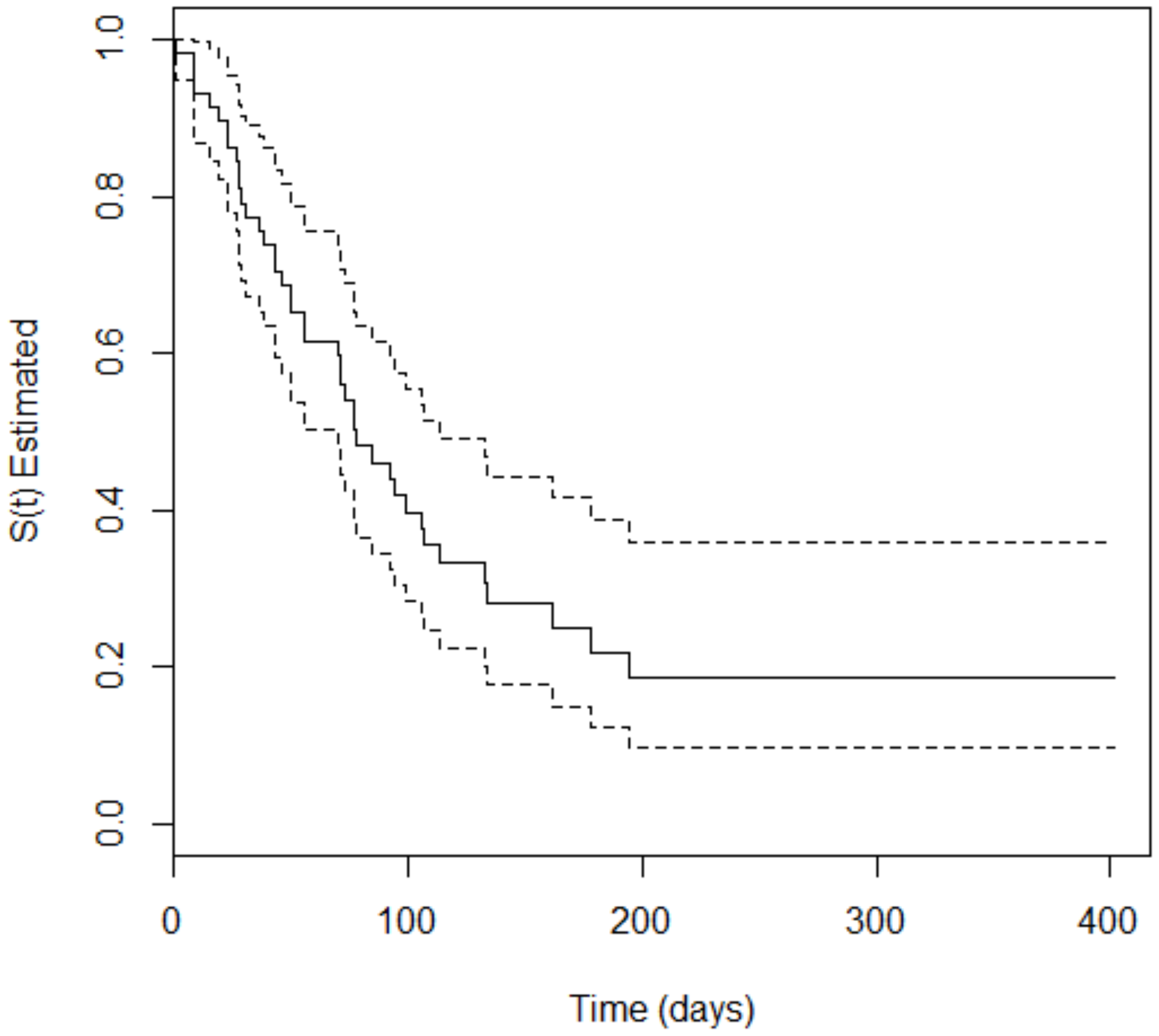 Ijerph 17 01235 g002