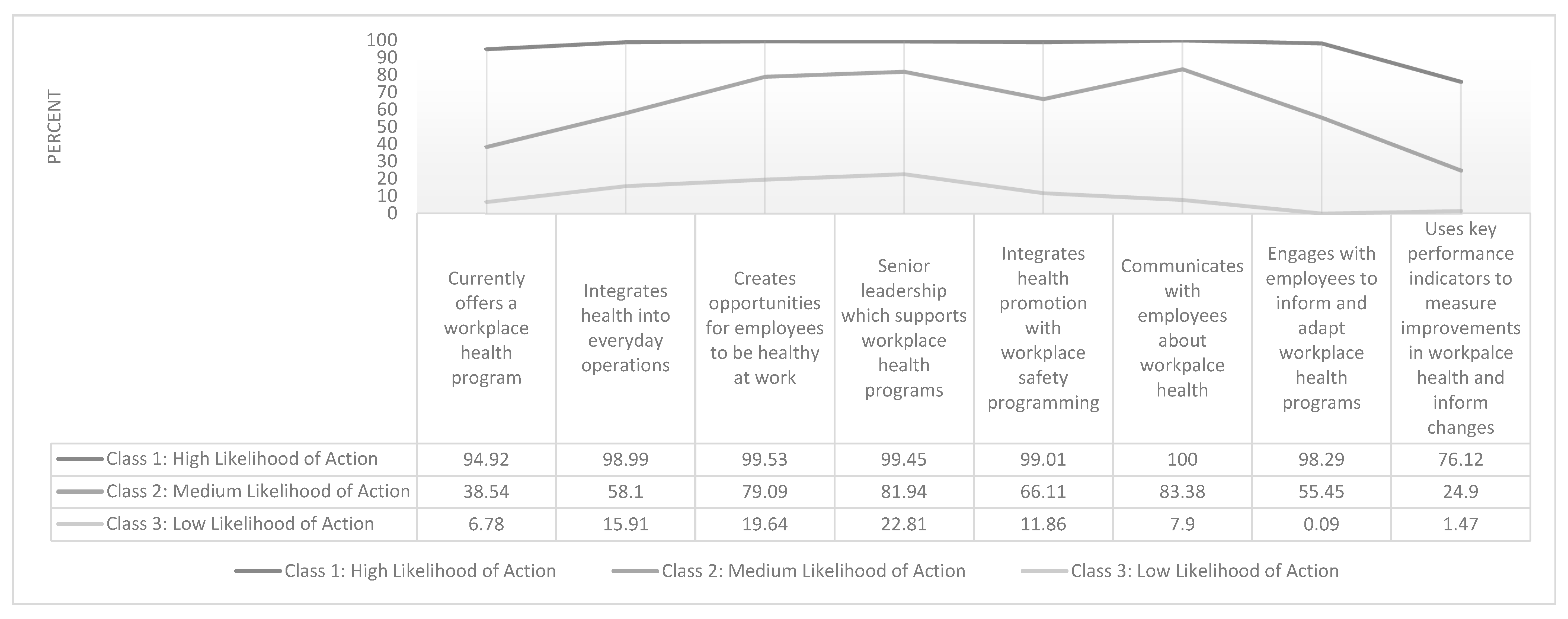 Ijerph 17 01251 g005