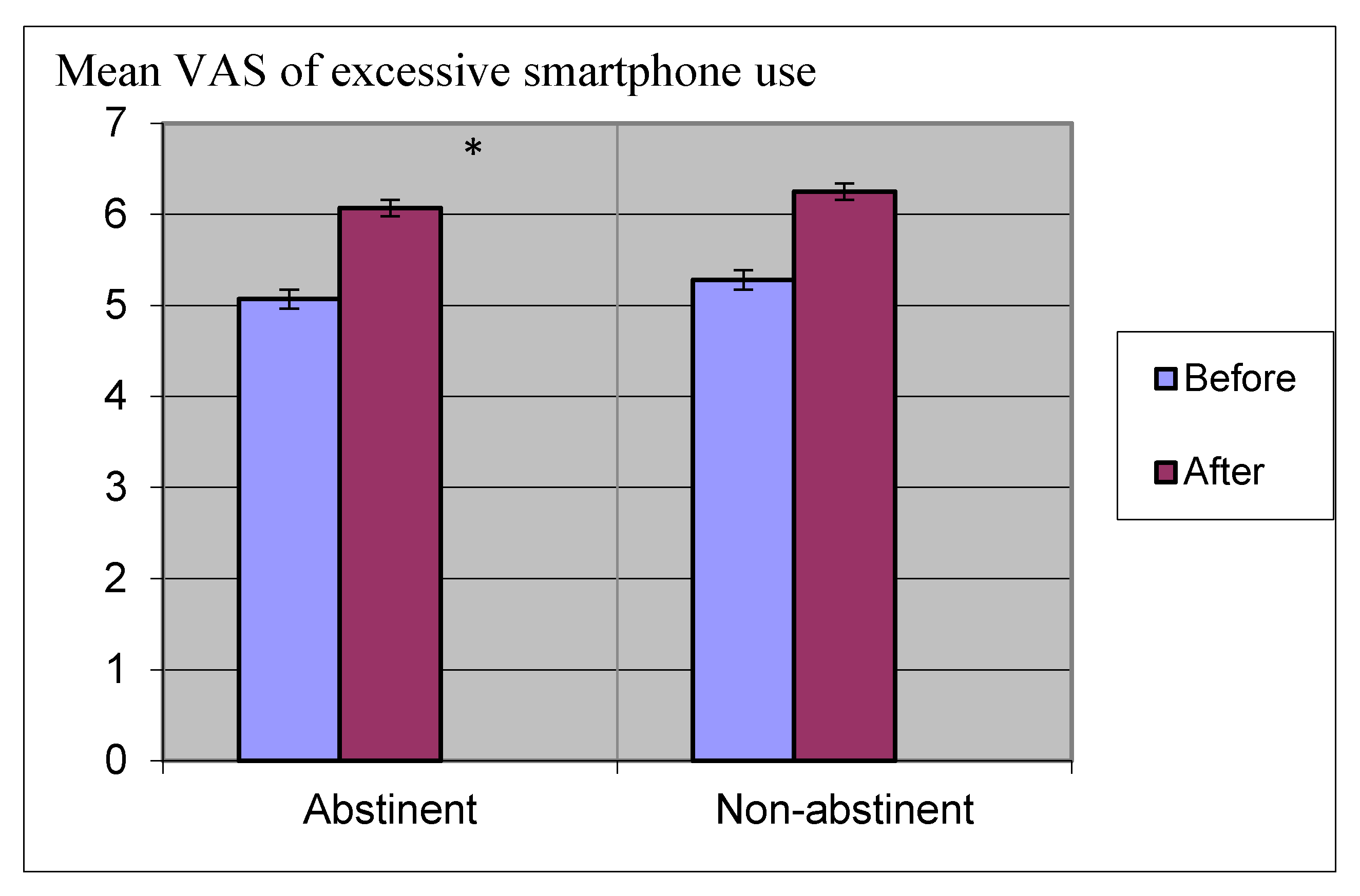 Ijerph 17 01262 g002