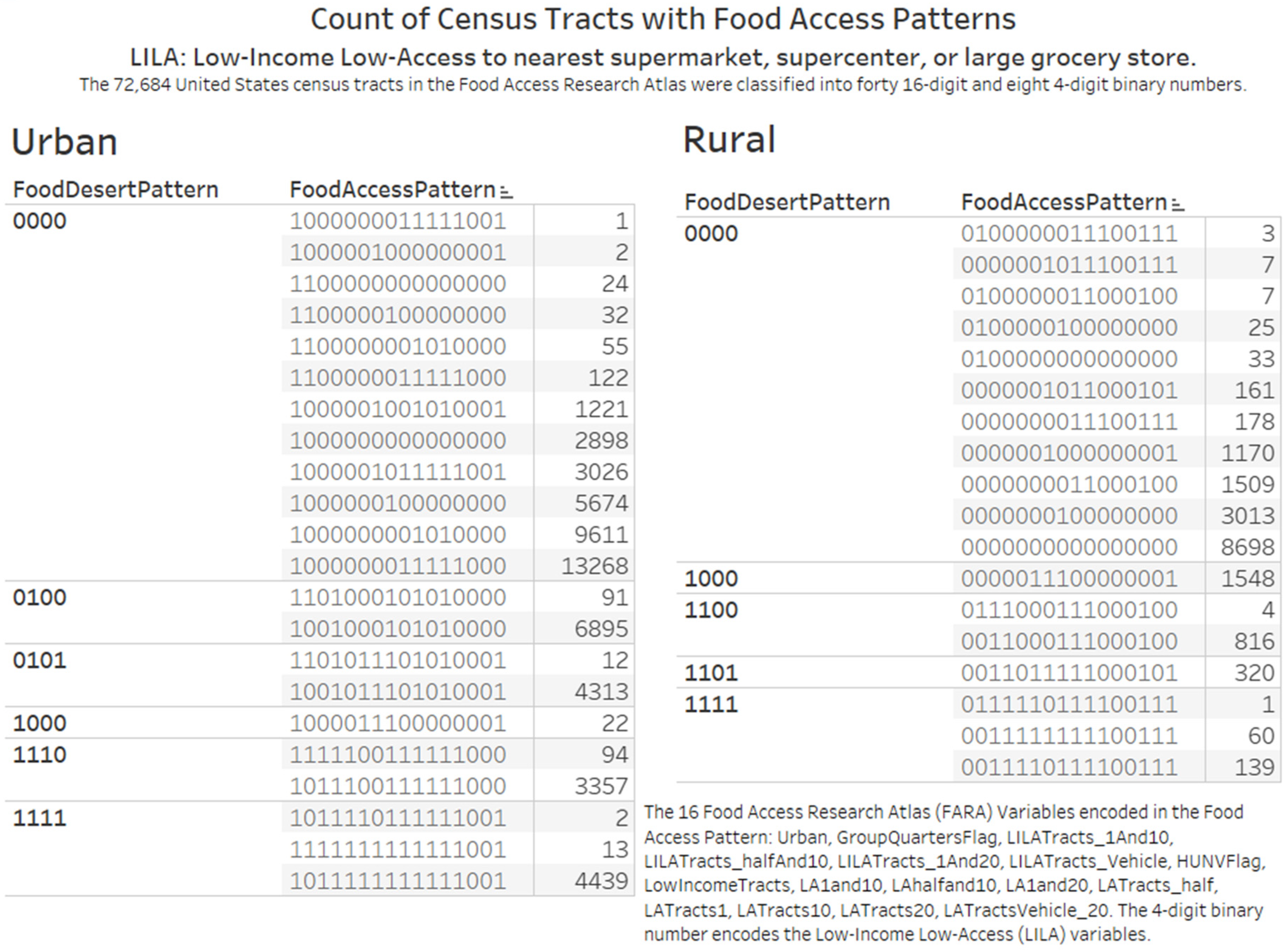 Ijerph 17 01263 g003
