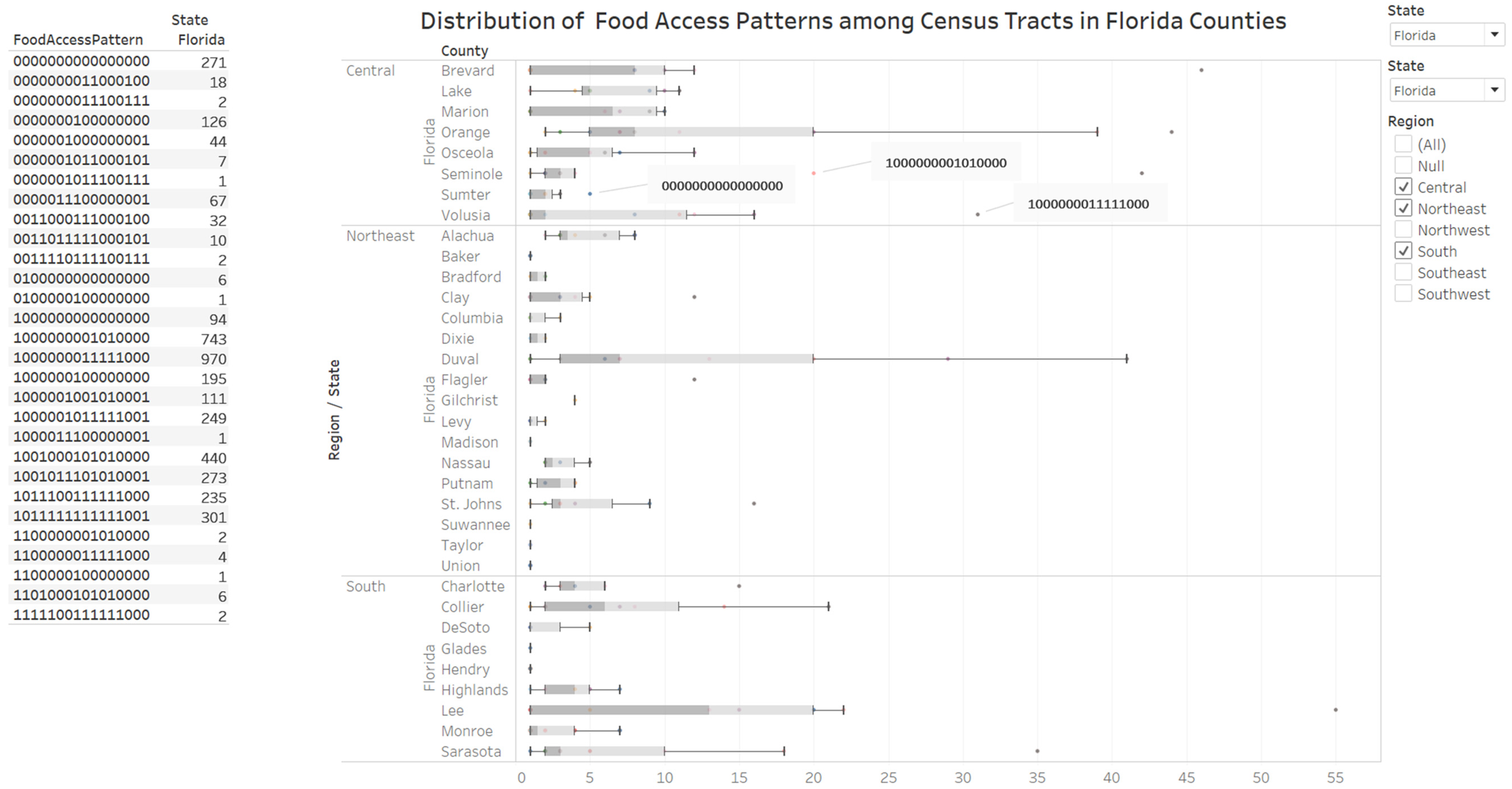 Ijerph 17 01263 g005
