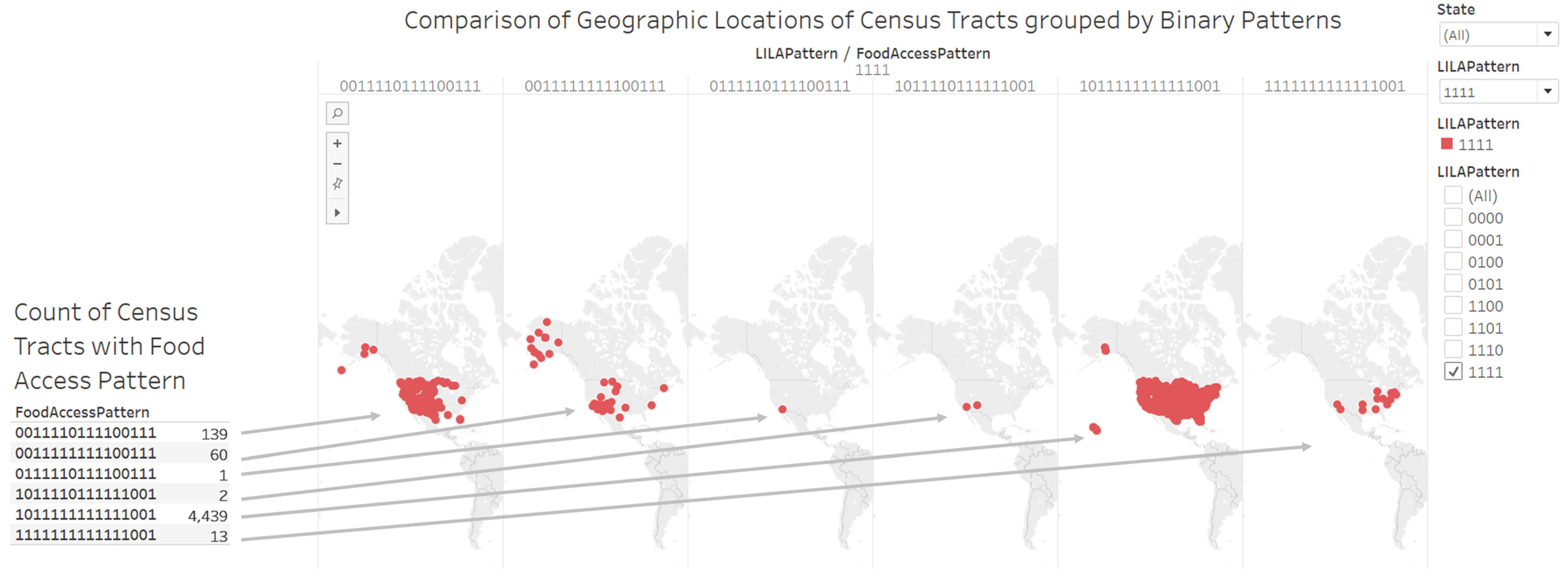 Ijerph 17 01263 g006