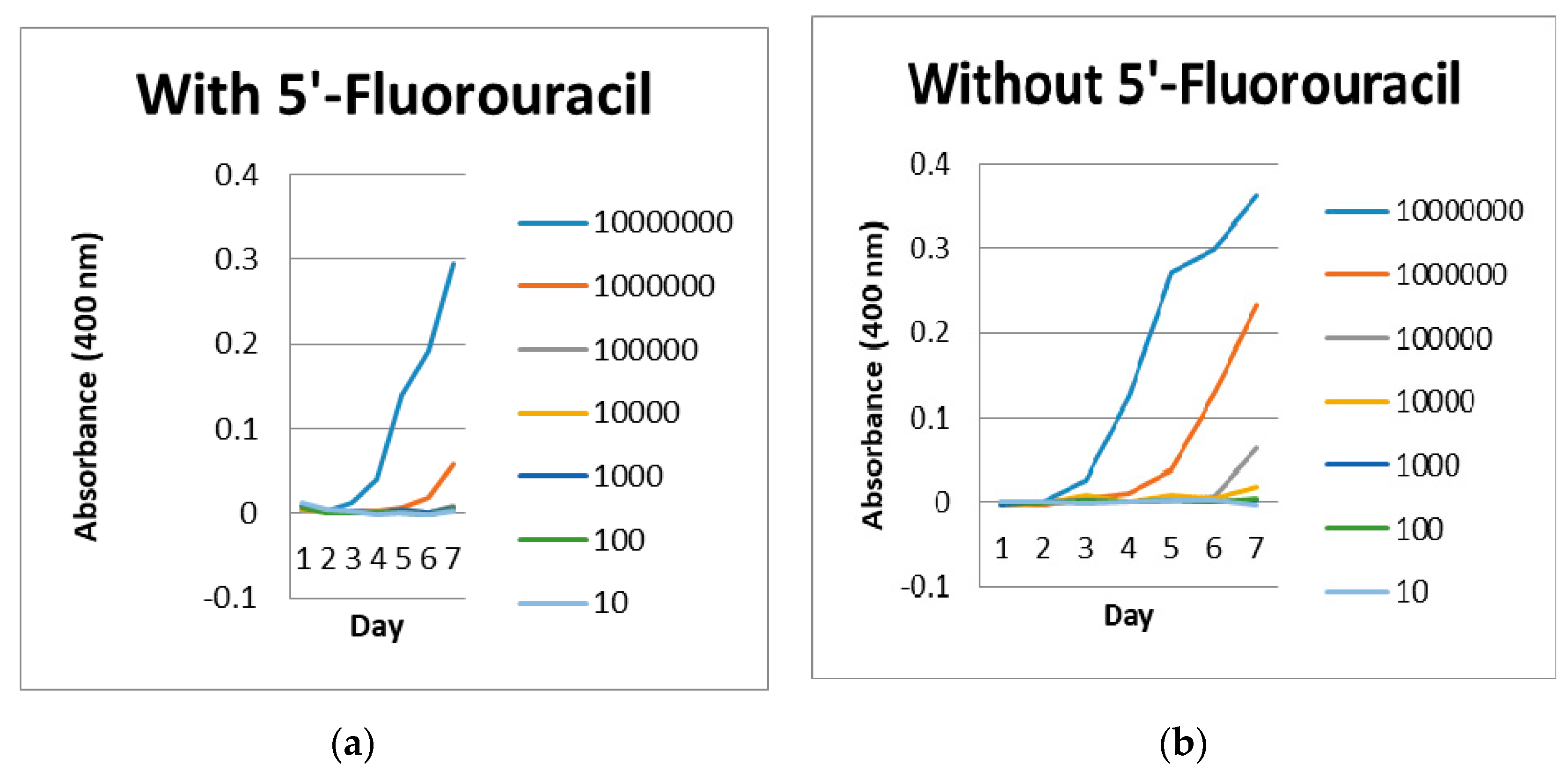 Ijerph 17 01307 g003 Ijerph 17 01307 g003