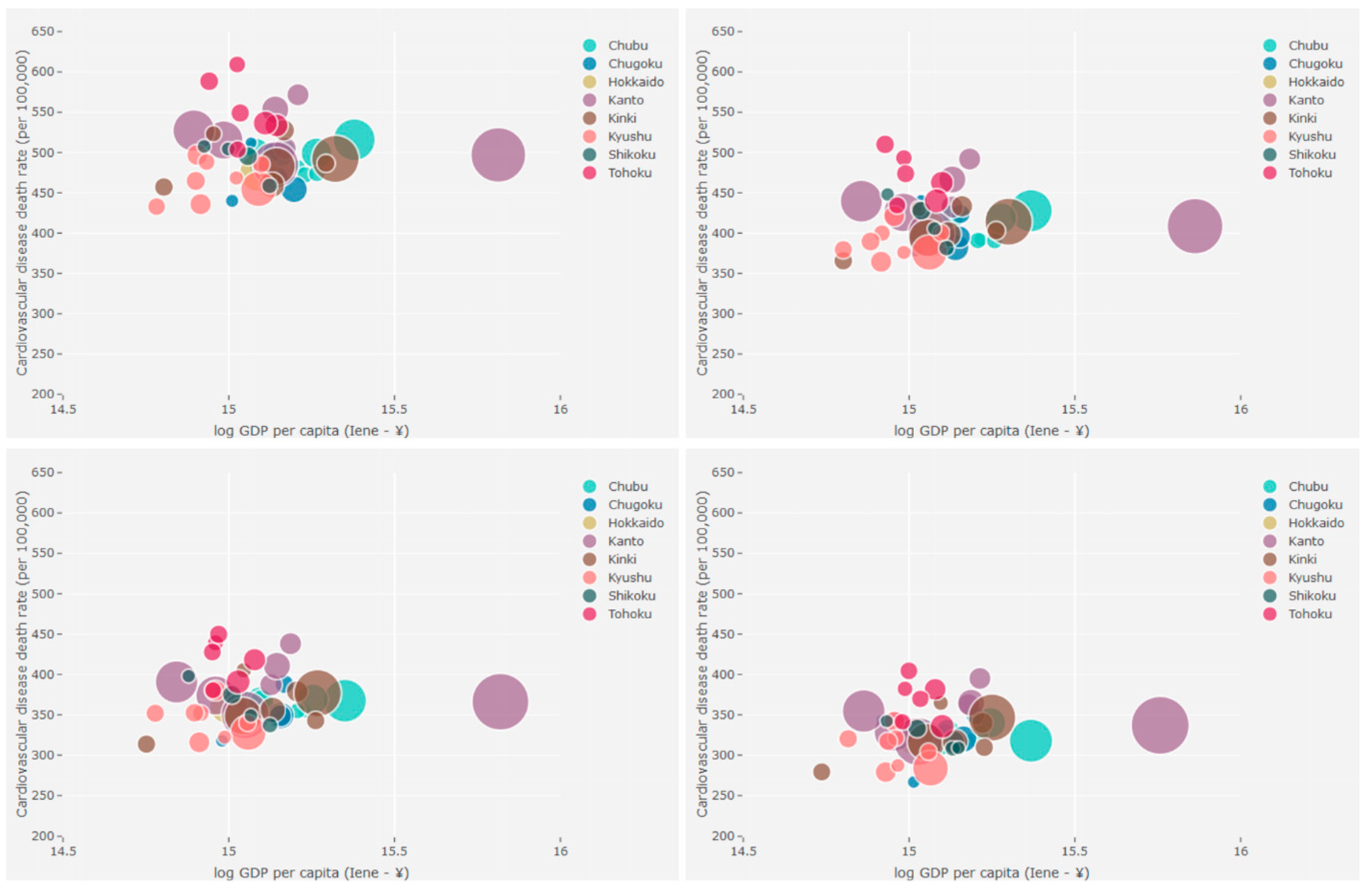 Ijerph 17 01311 g004 Ijerph 17 01311 g004