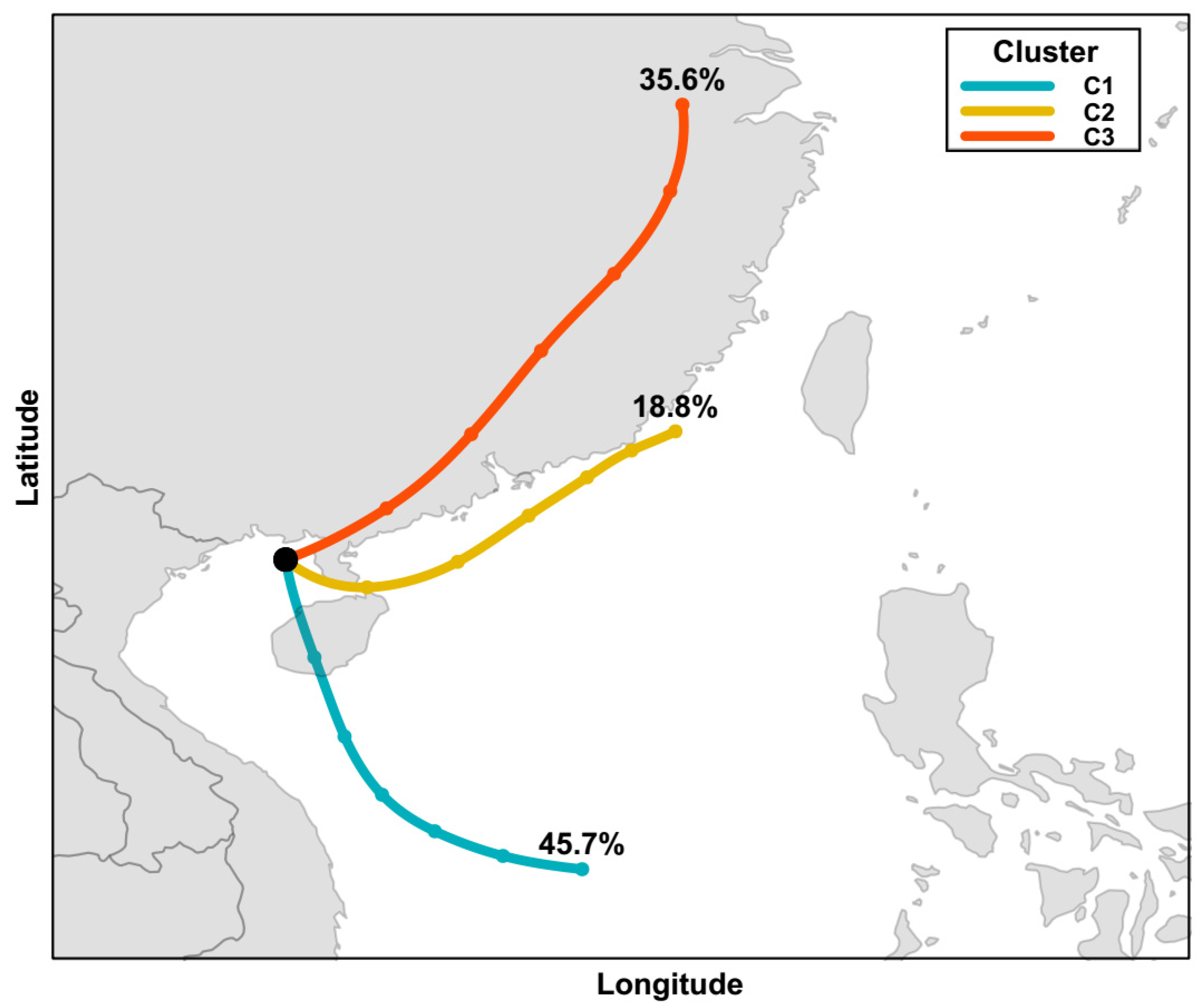 Ijerph 17 01338 g005