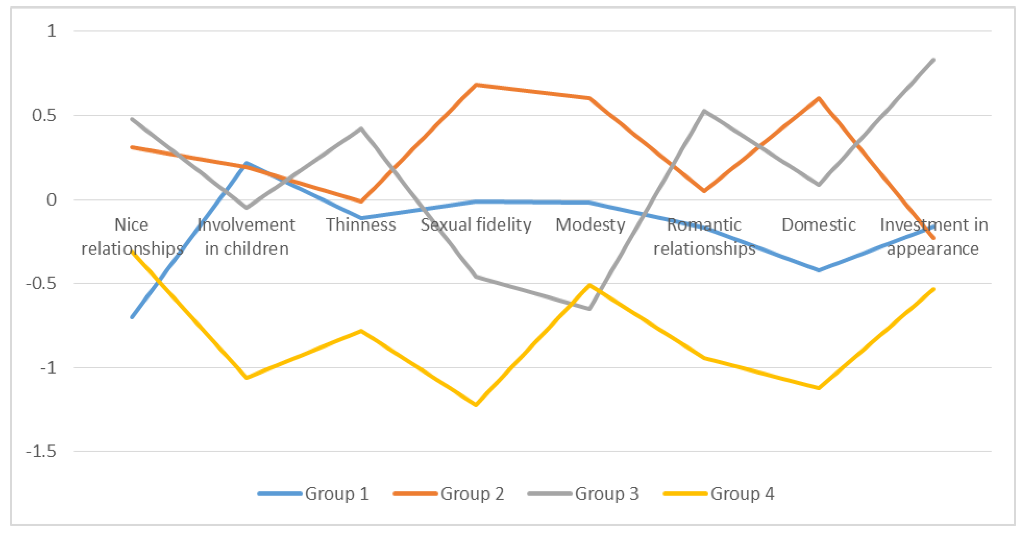 Ijerph 17 01370 g001
