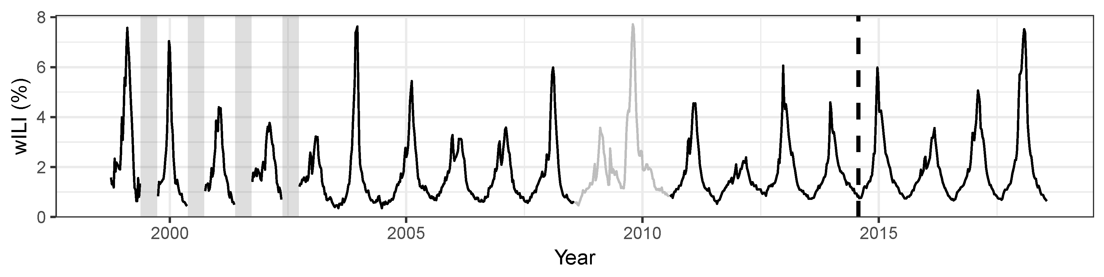 Ijerph 17 01381 g001 Ijerph 17 01381 g001