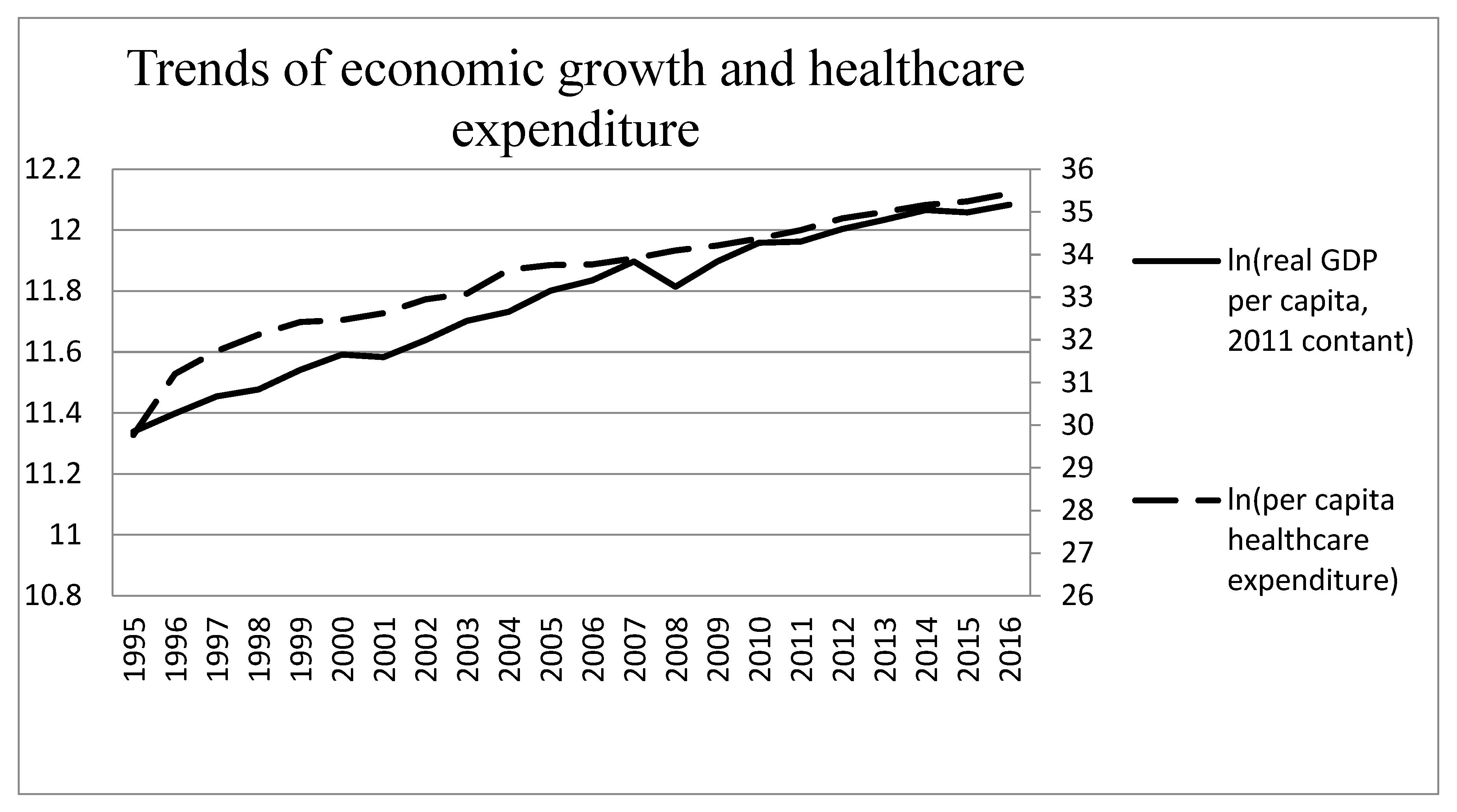Ijerph 17 01386 g003