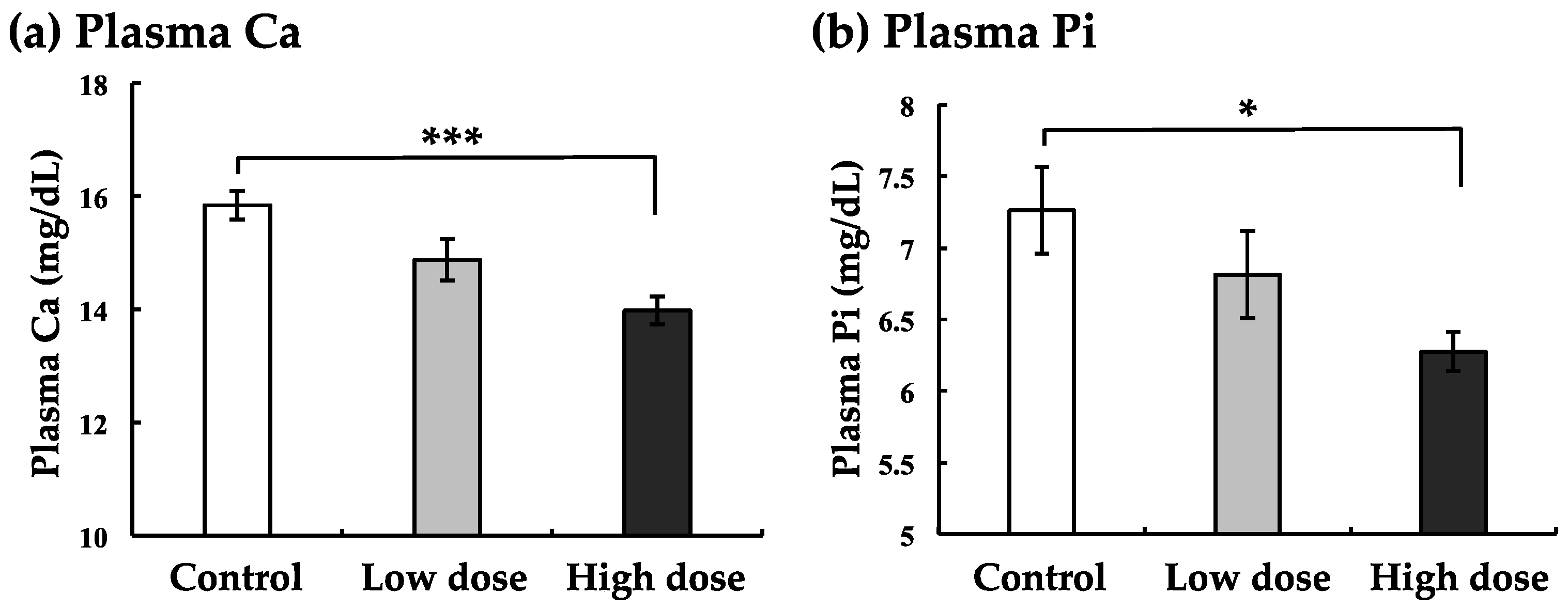 Ijerph 17 01391 g001