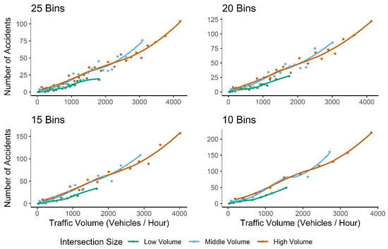Ijerph 17 01393 g0a1