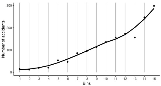 Ijerph 17 01393 g0a3