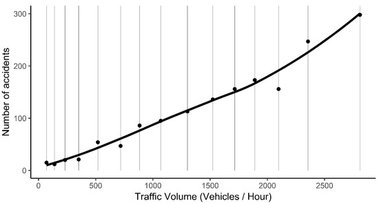 Ijerph 17 01393 g0a4