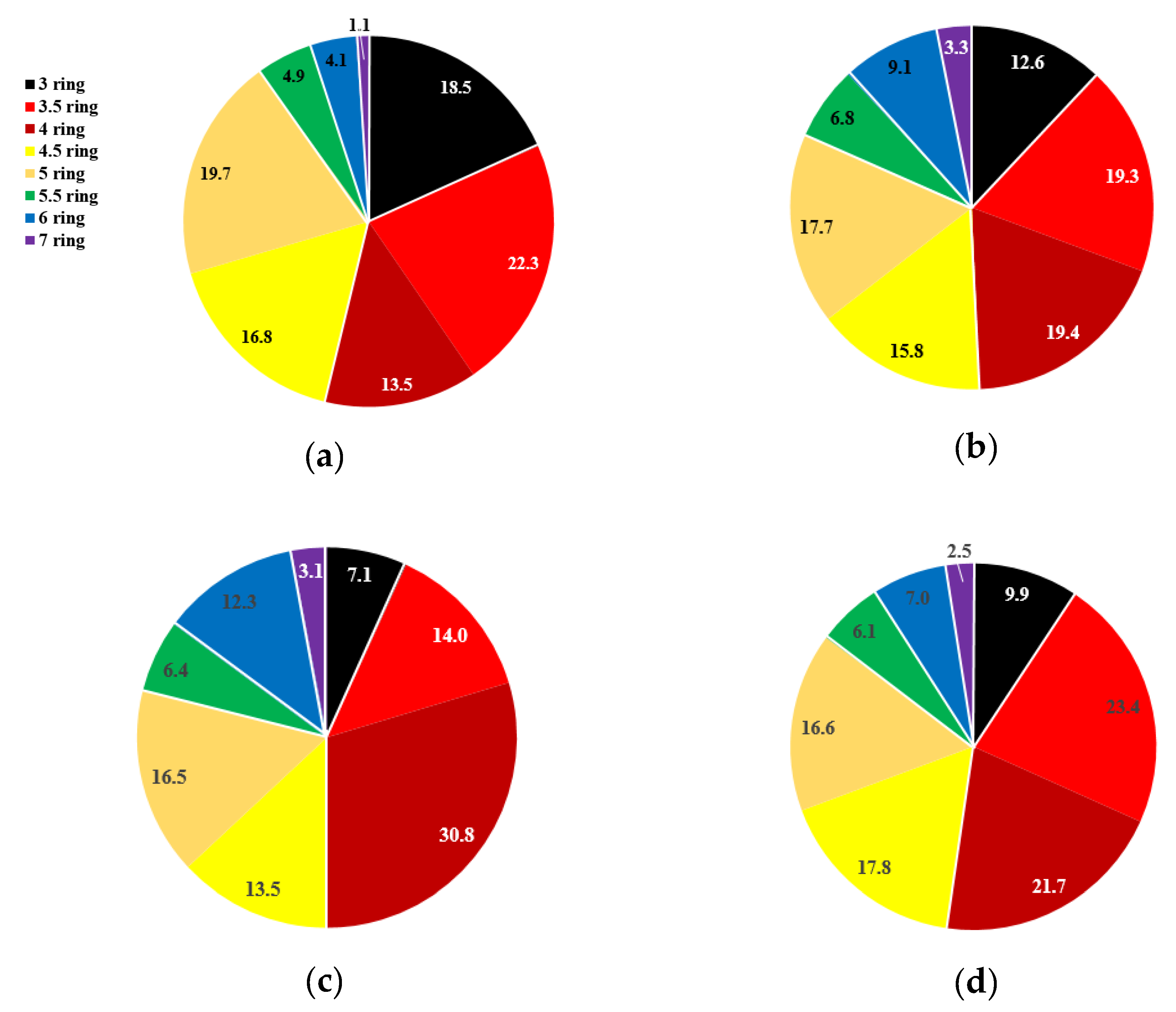 Ijerph 17 01397 g002