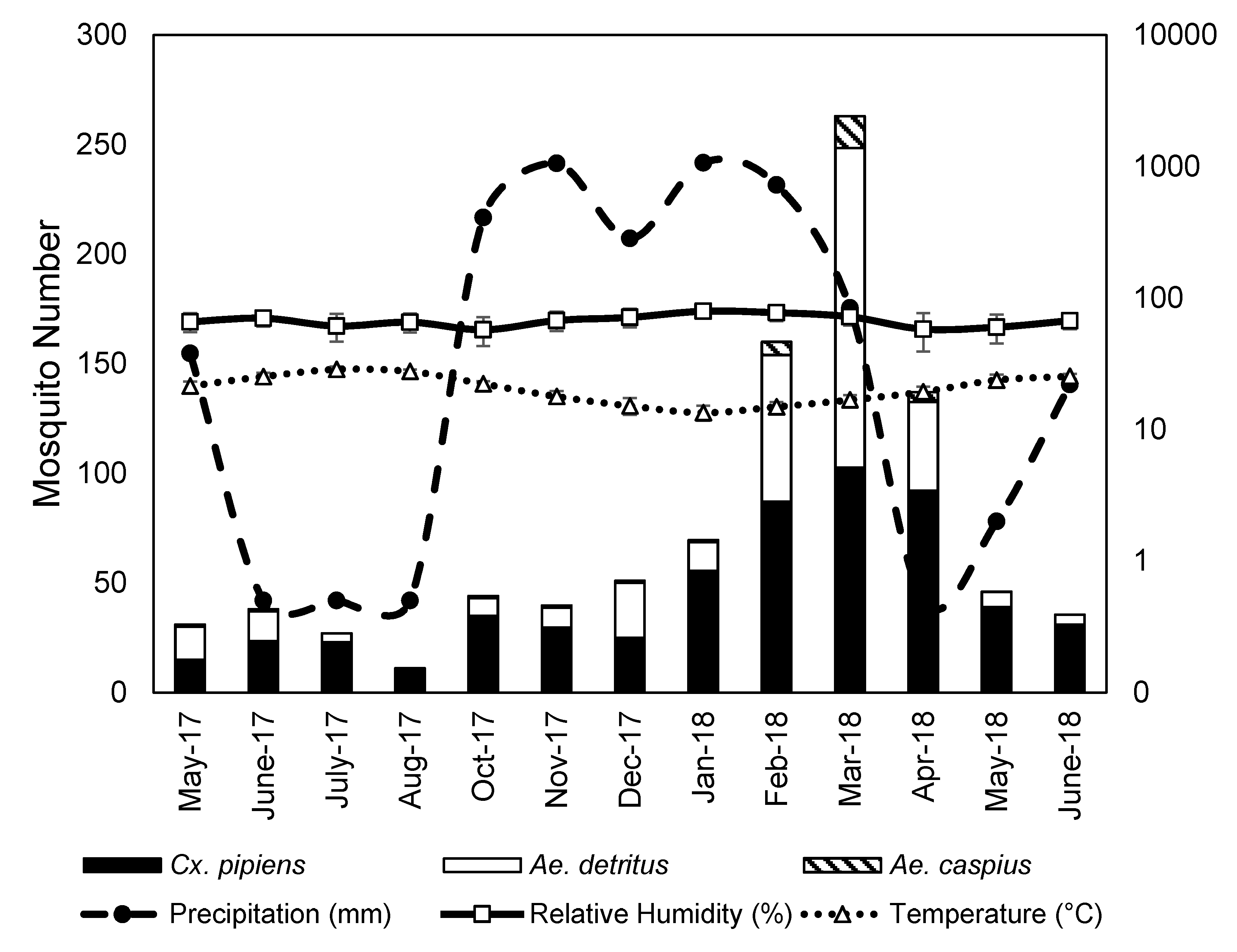 Ijerph 17 01403 g002 Ijerph 17 01403 g002