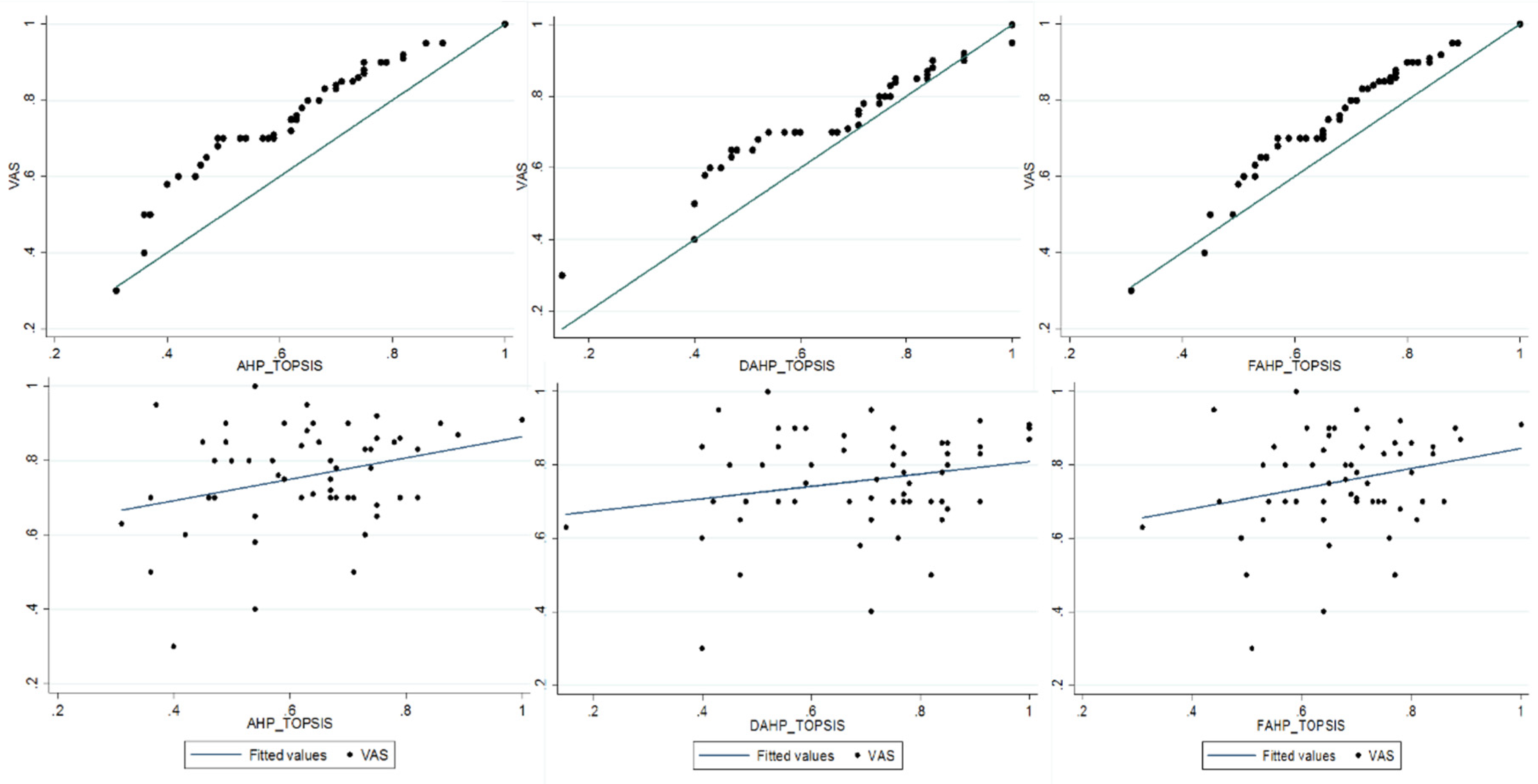 Ijerph 17 01423 g005 Ijerph 17 01423 g005