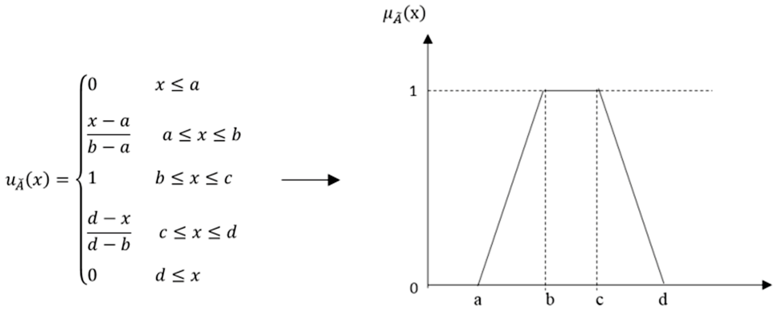 Ijerph 17 01423 i001