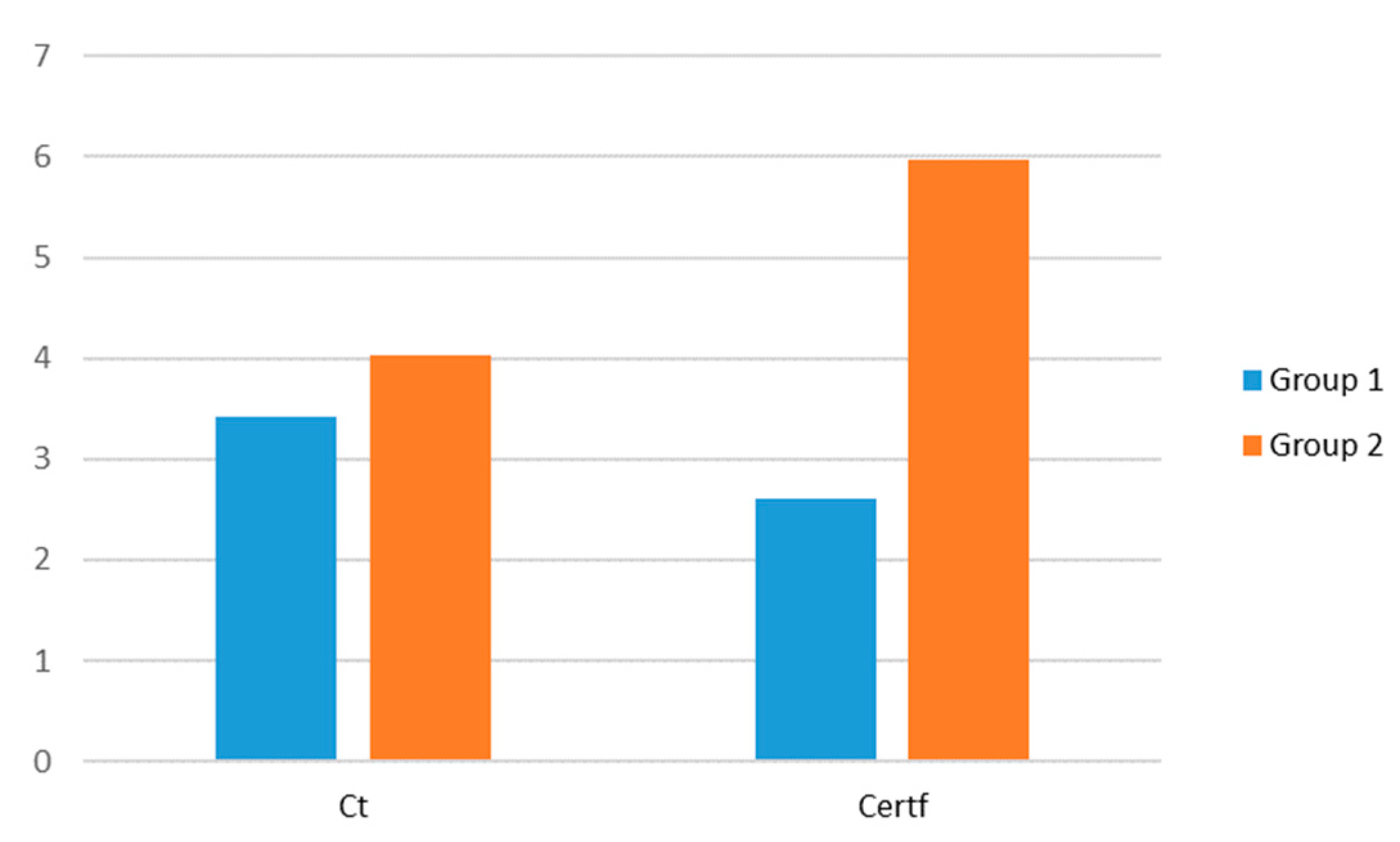 Ijerph 17 01432 g002