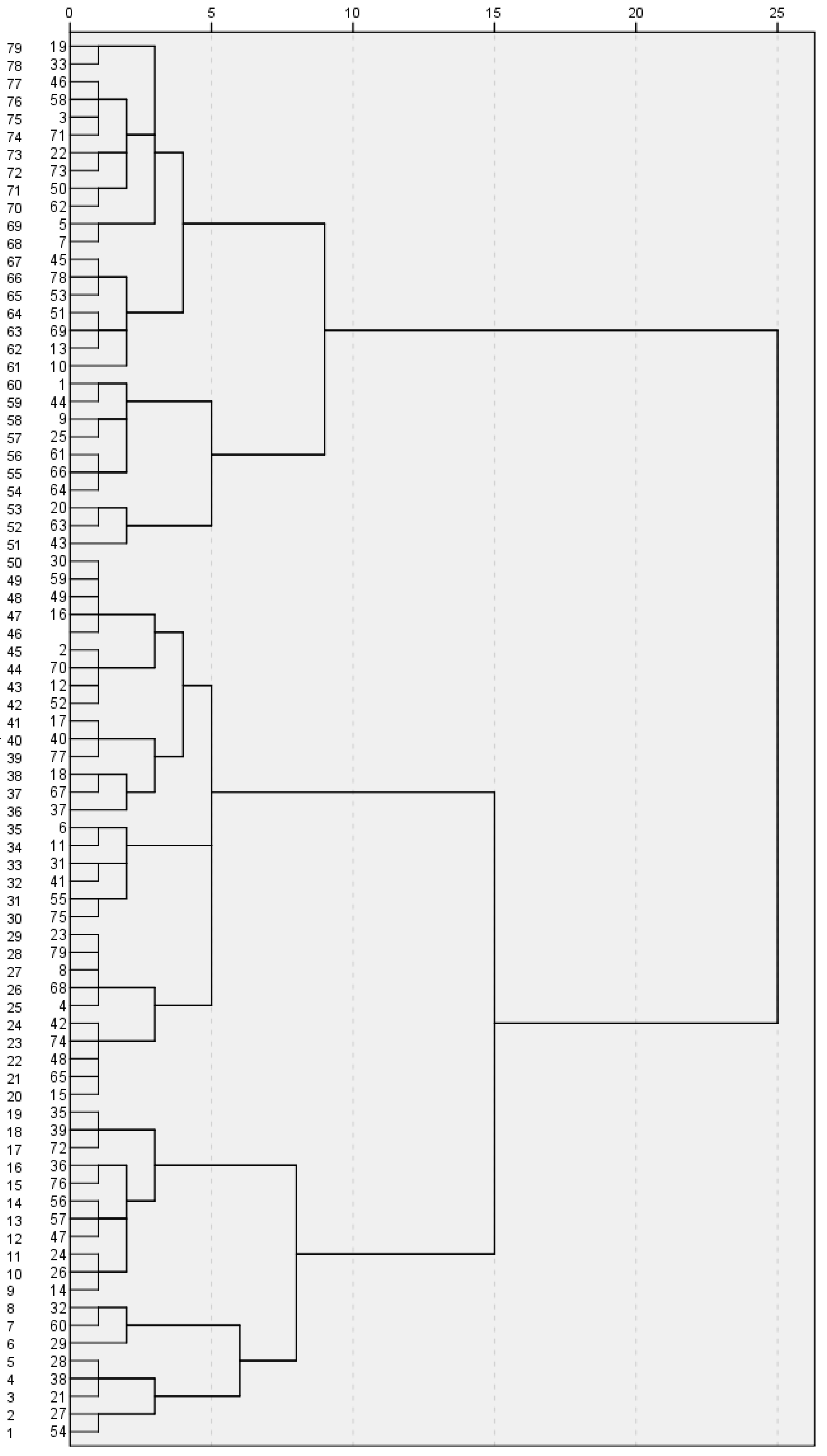 Ijerph 17 01432 g0a1