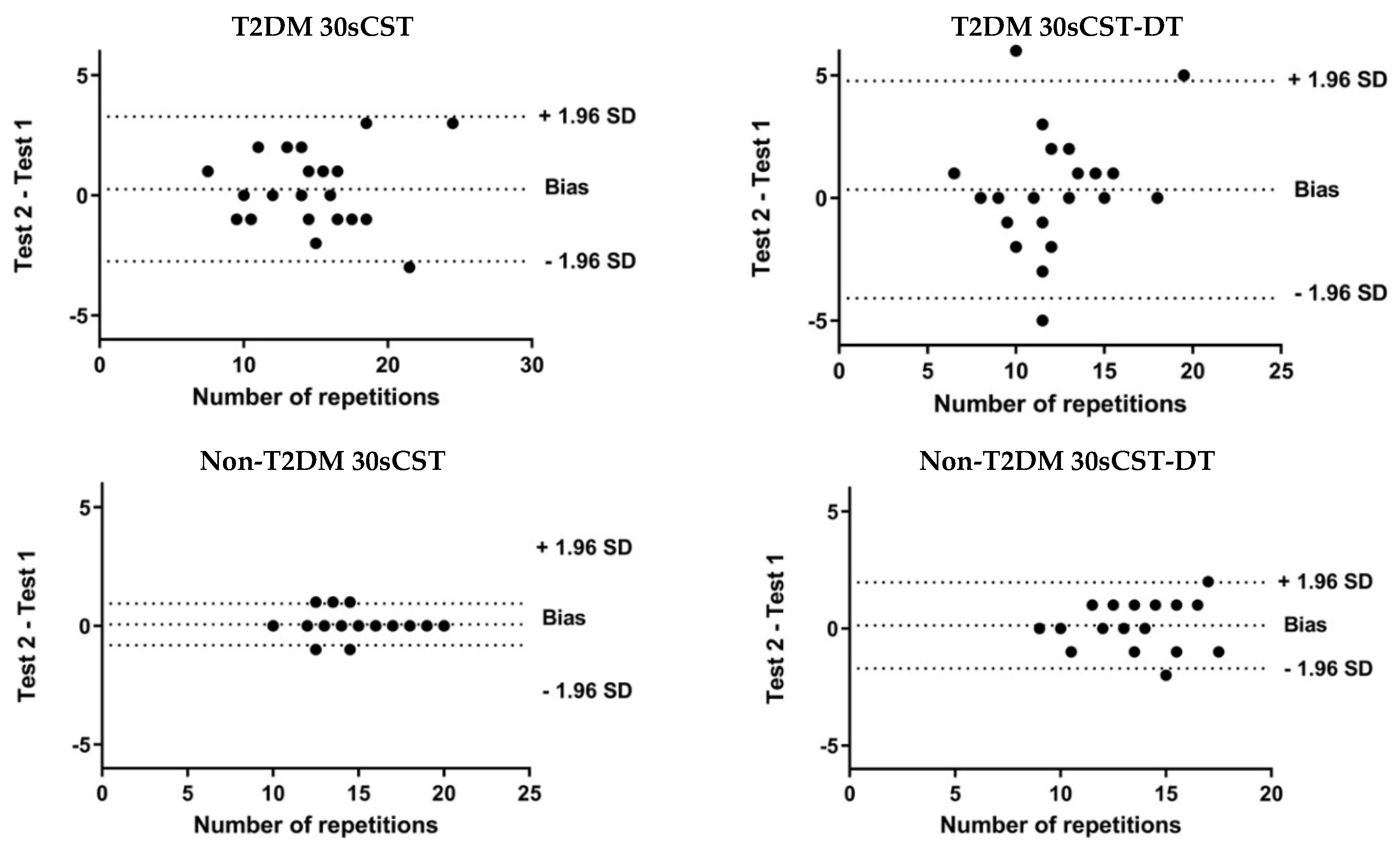 Ijerph 17 01450 g001
