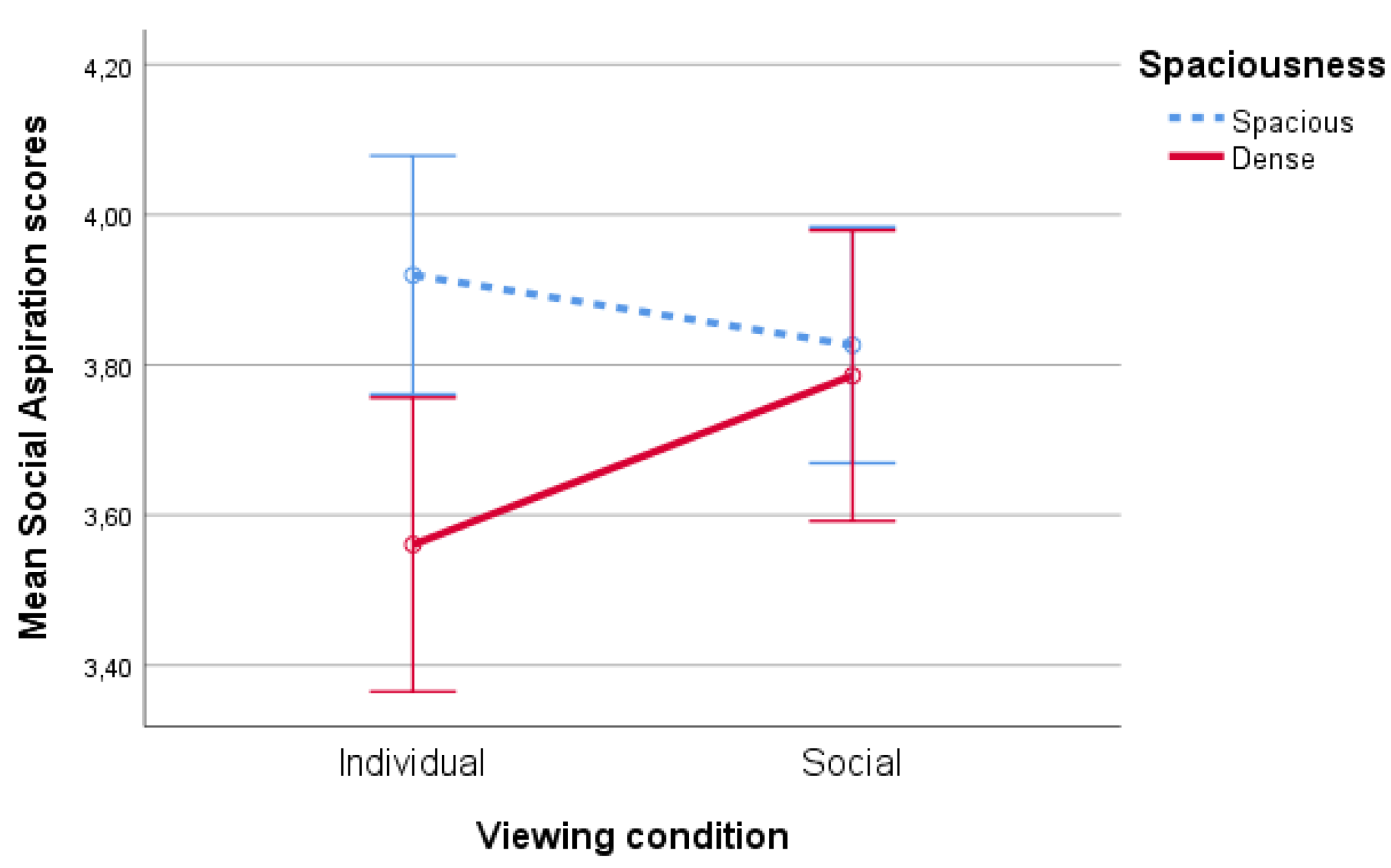 Ijerph 17 01454 g004 Ijerph 17 01454 g004