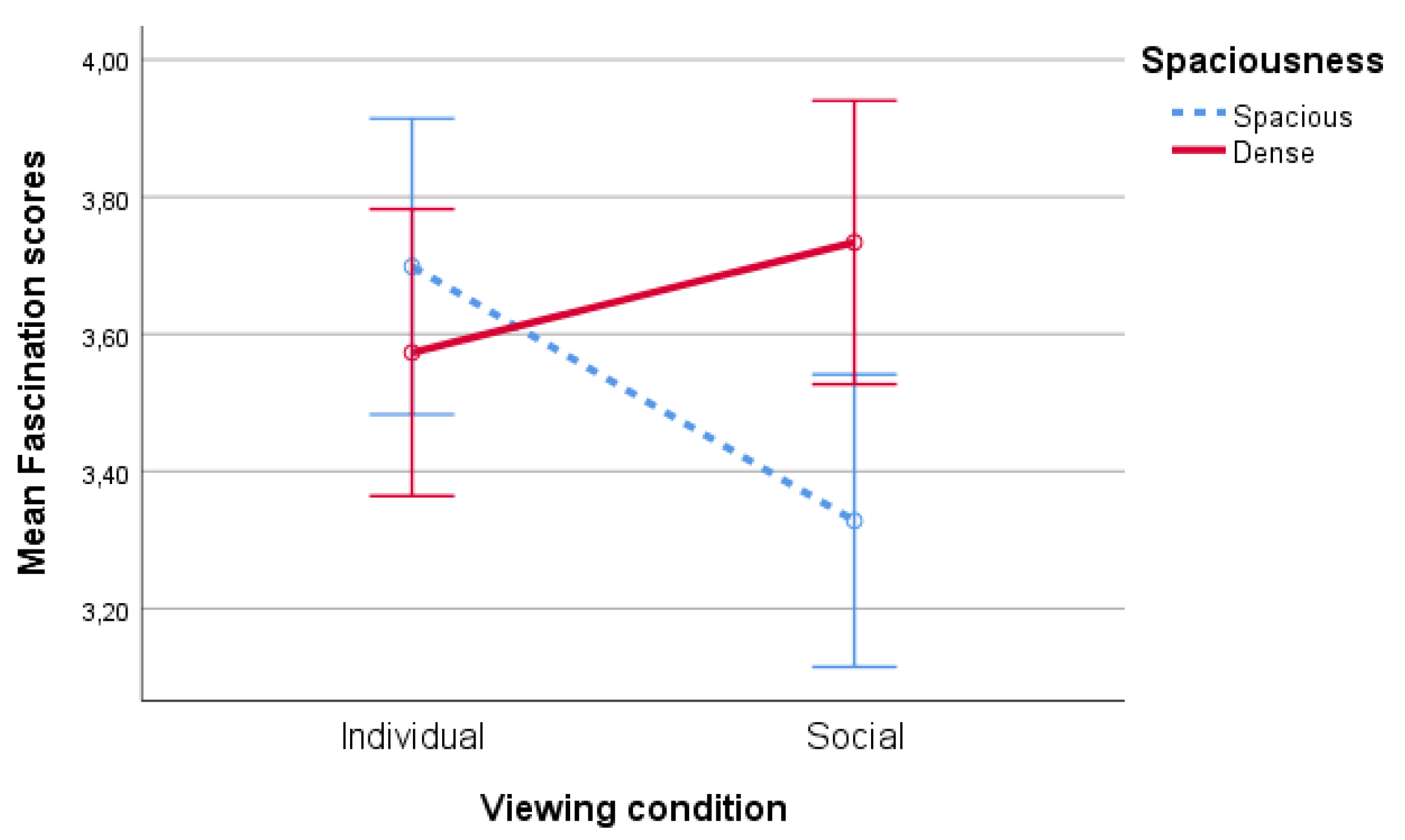 Ijerph 17 01454 g005 Ijerph 17 01454 g005