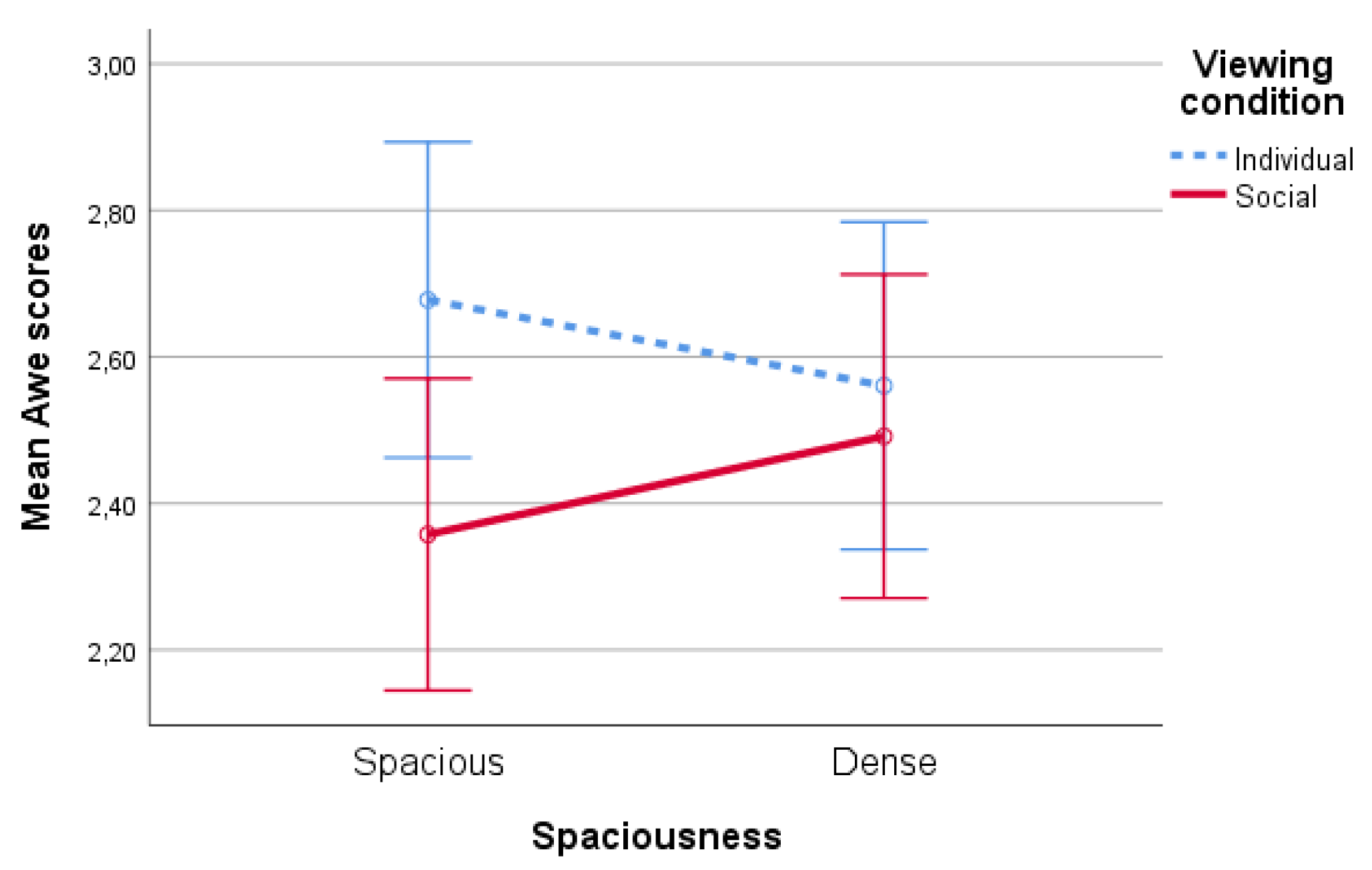 Ijerph 17 01454 g006 Ijerph 17 01454 g006