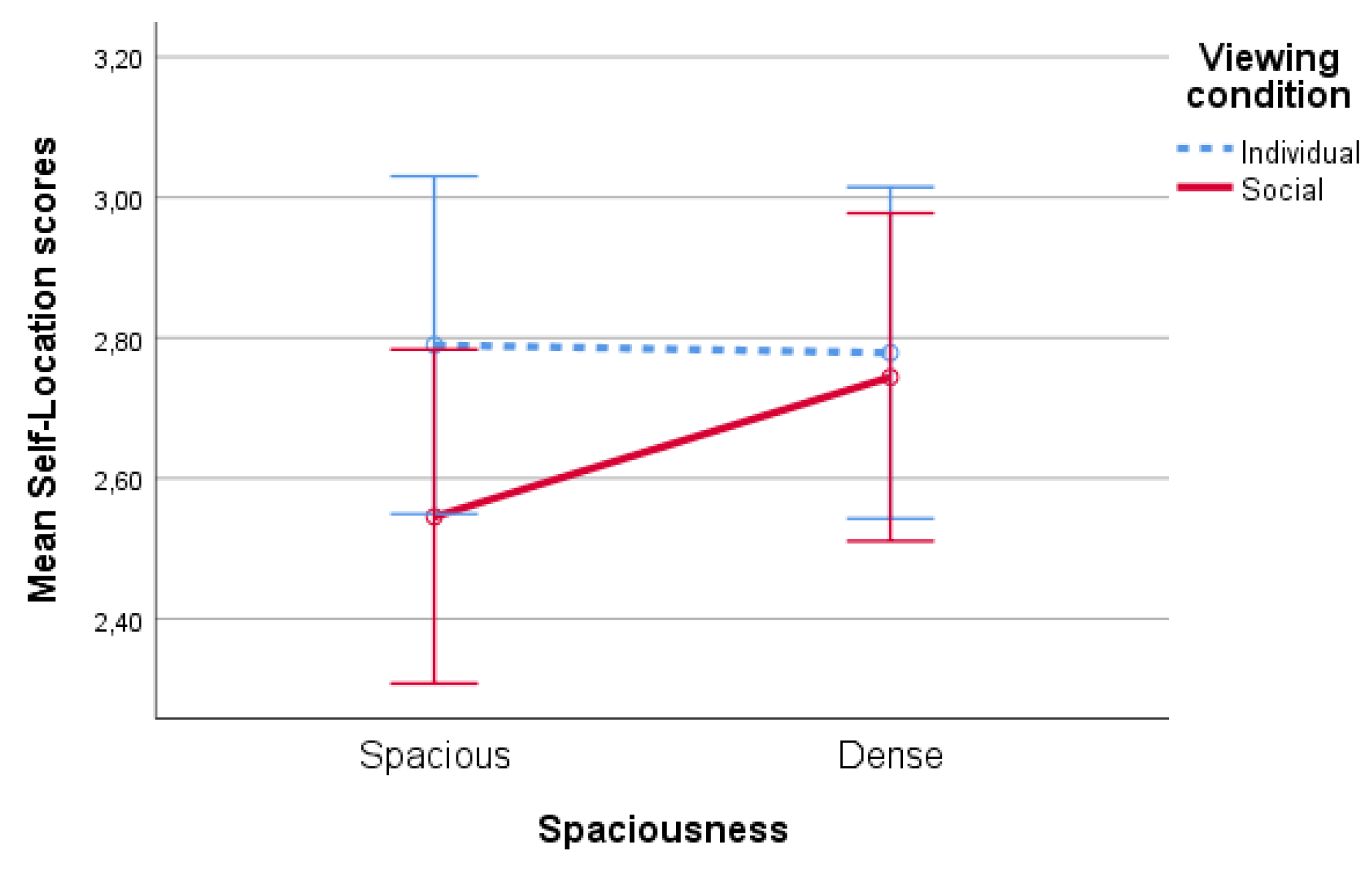 Ijerph 17 01454 g007 Ijerph 17 01454 g007