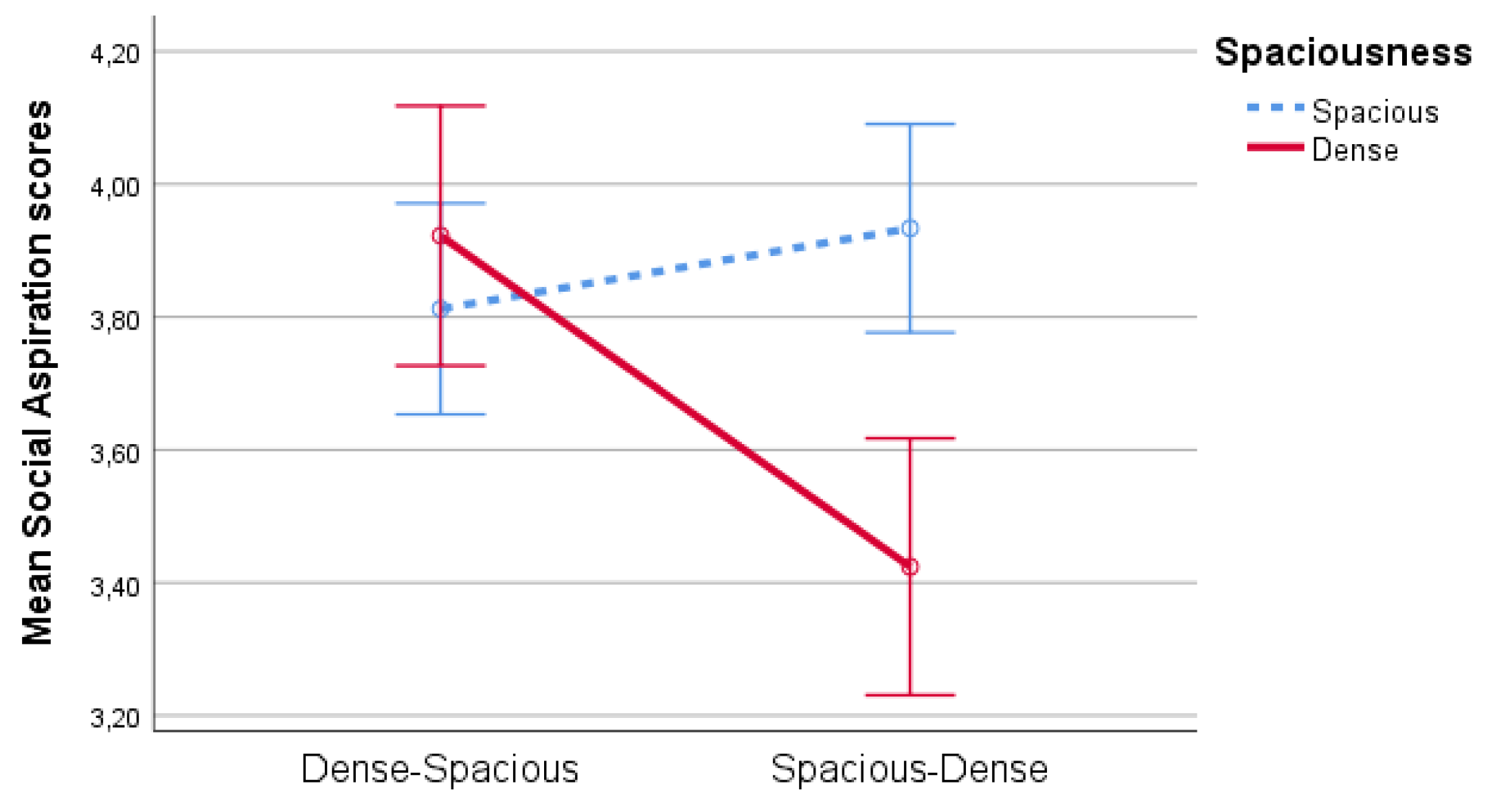 Ijerph 17 01454 g008 Ijerph 17 01454 g008