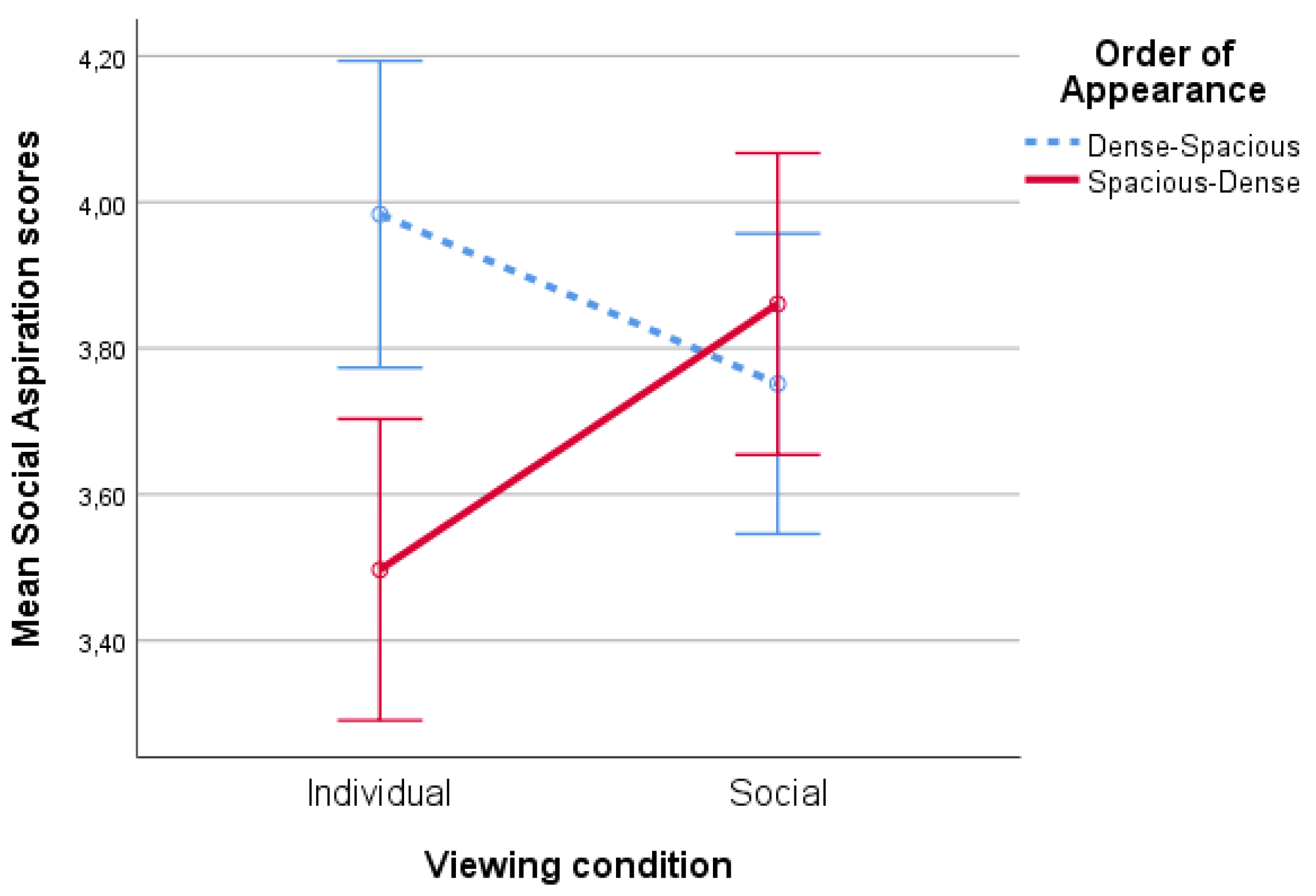 Ijerph 17 01454 g009 Ijerph 17 01454 g009