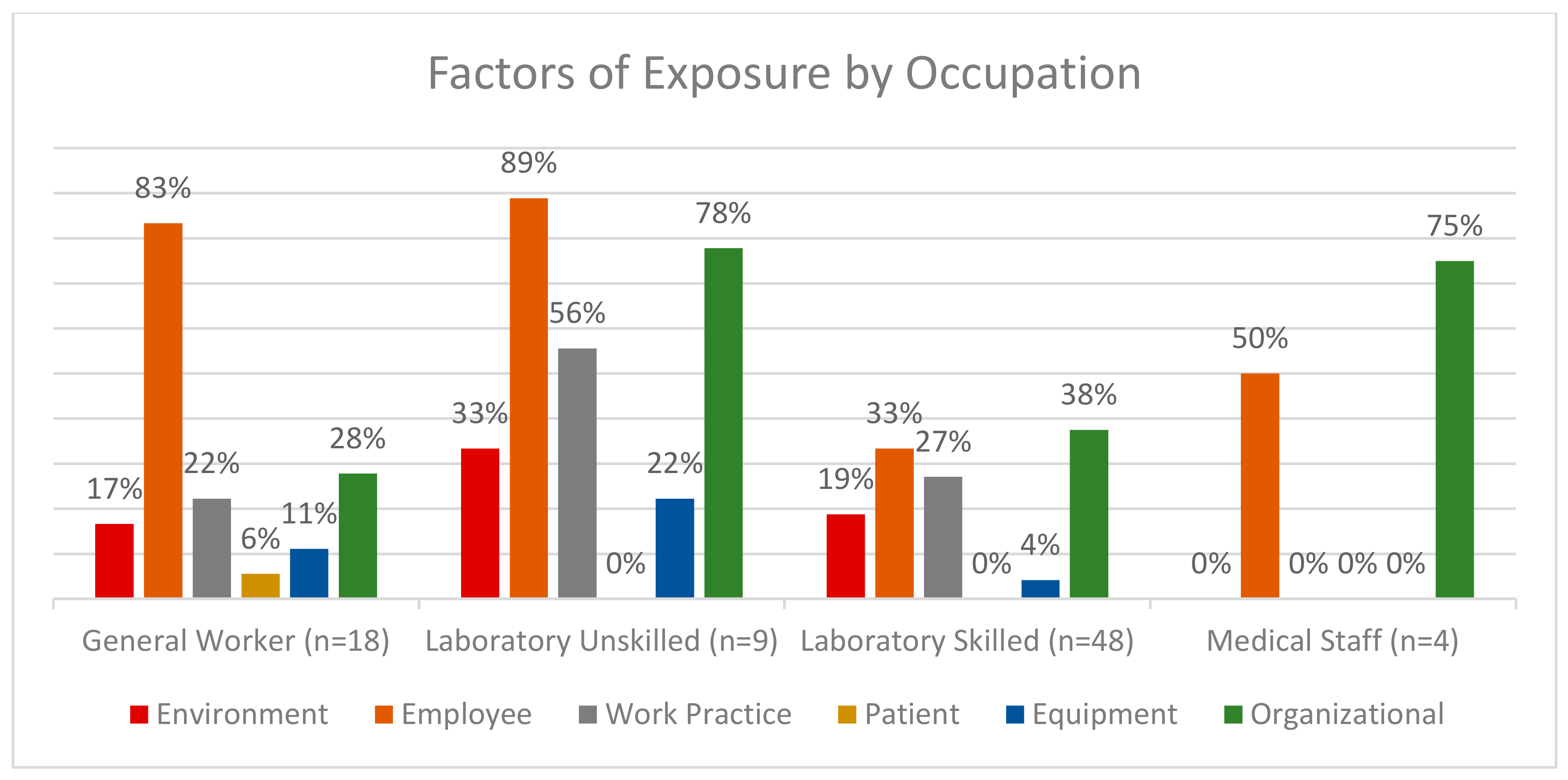 Ijerph 17 01462 g001 Ijerph 17 01462 g001