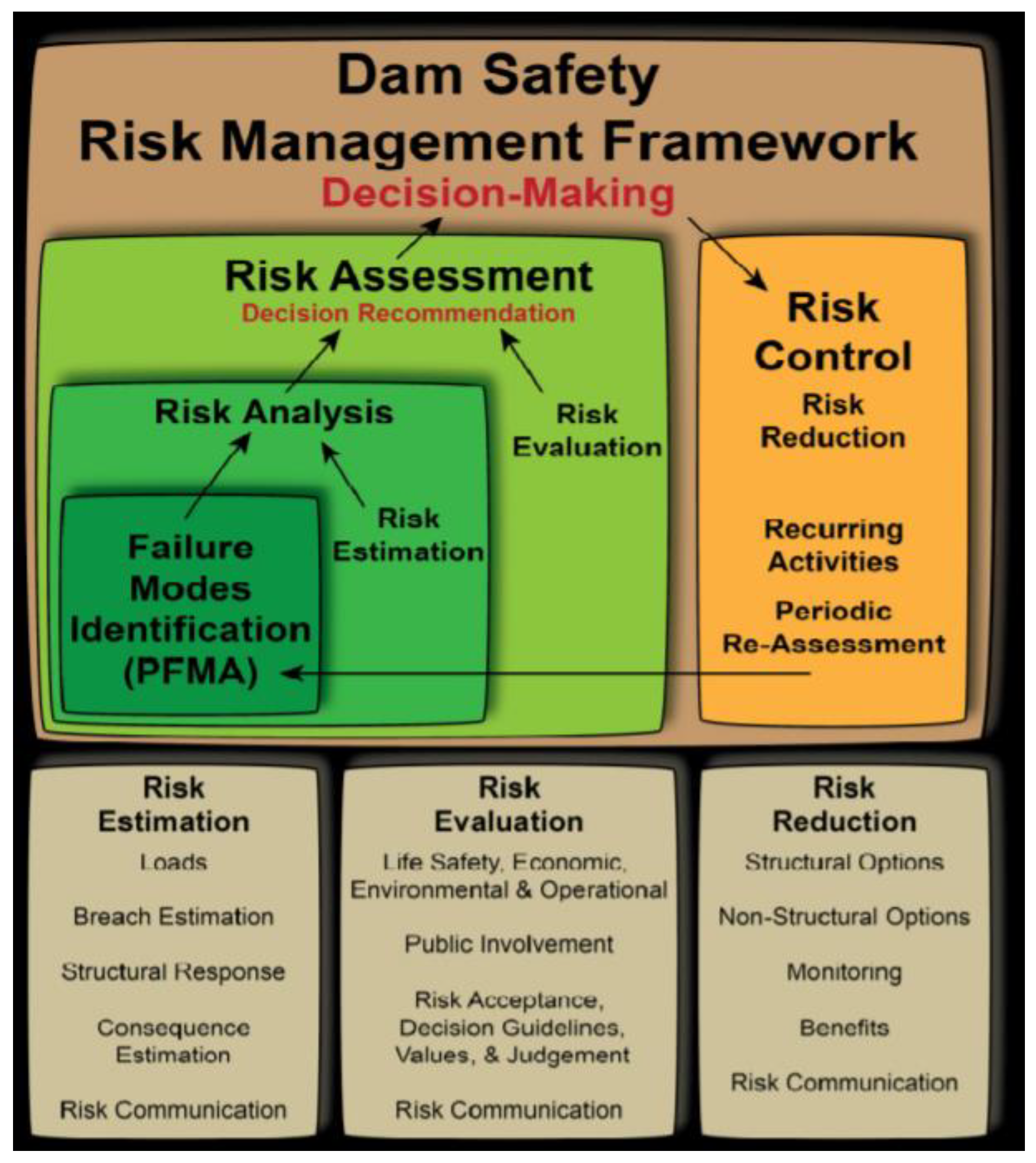 Ijerph 17 01480 g001 Ijerph 17 01480 g001
