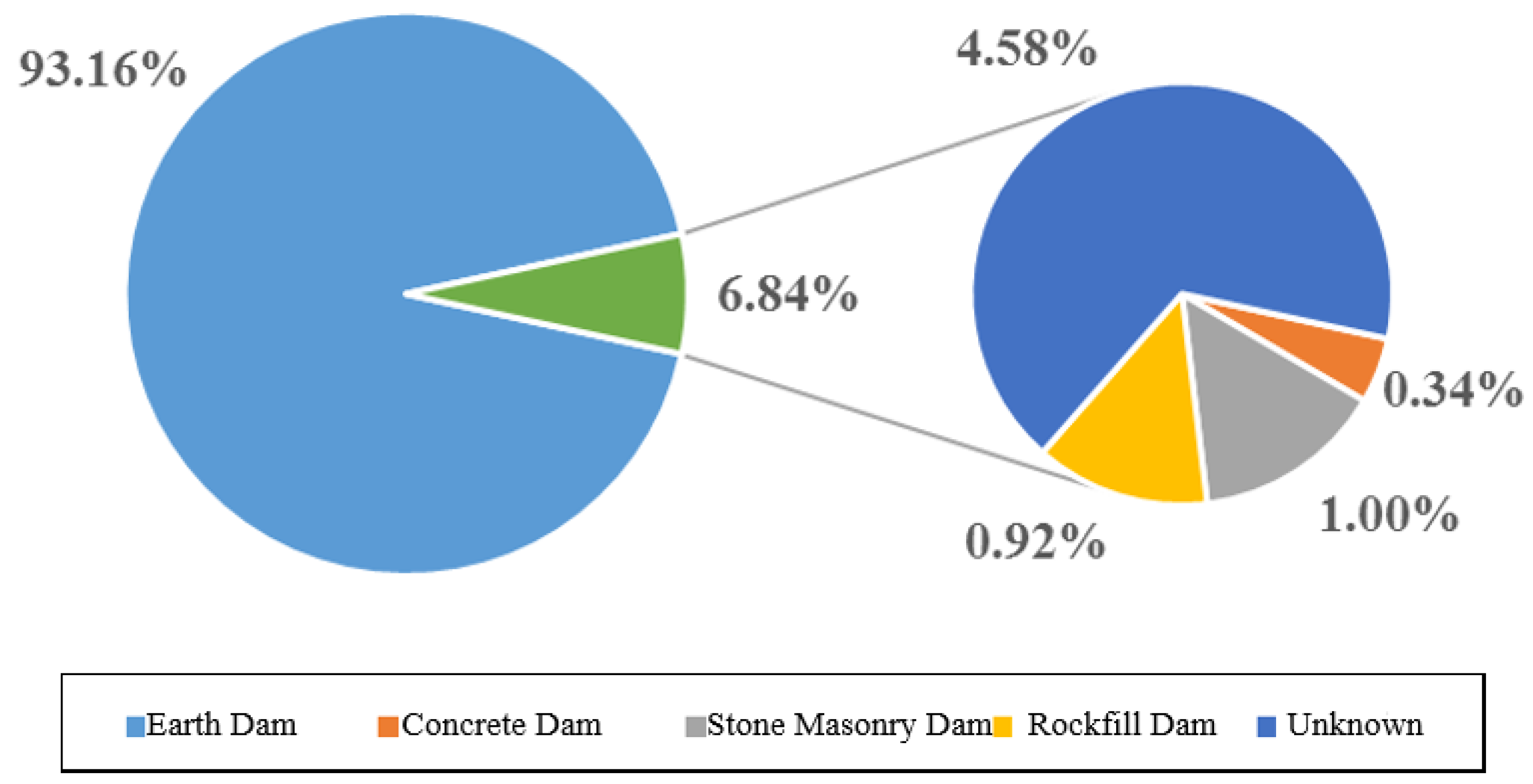 Ijerph 17 01480 g006 Ijerph 17 01480 g006