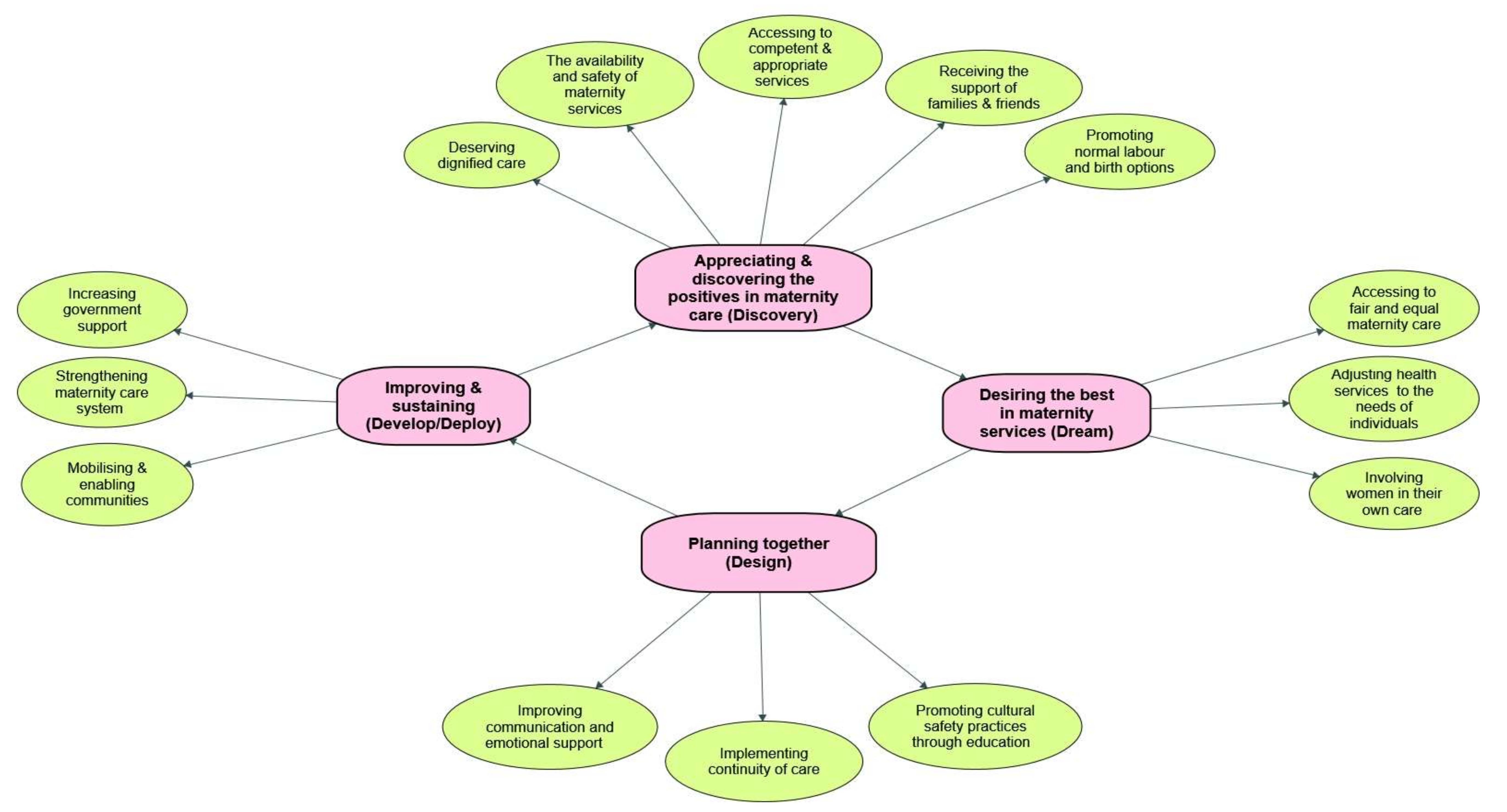 Ijerph 17 01491 g001 Ijerph 17 01491 g001