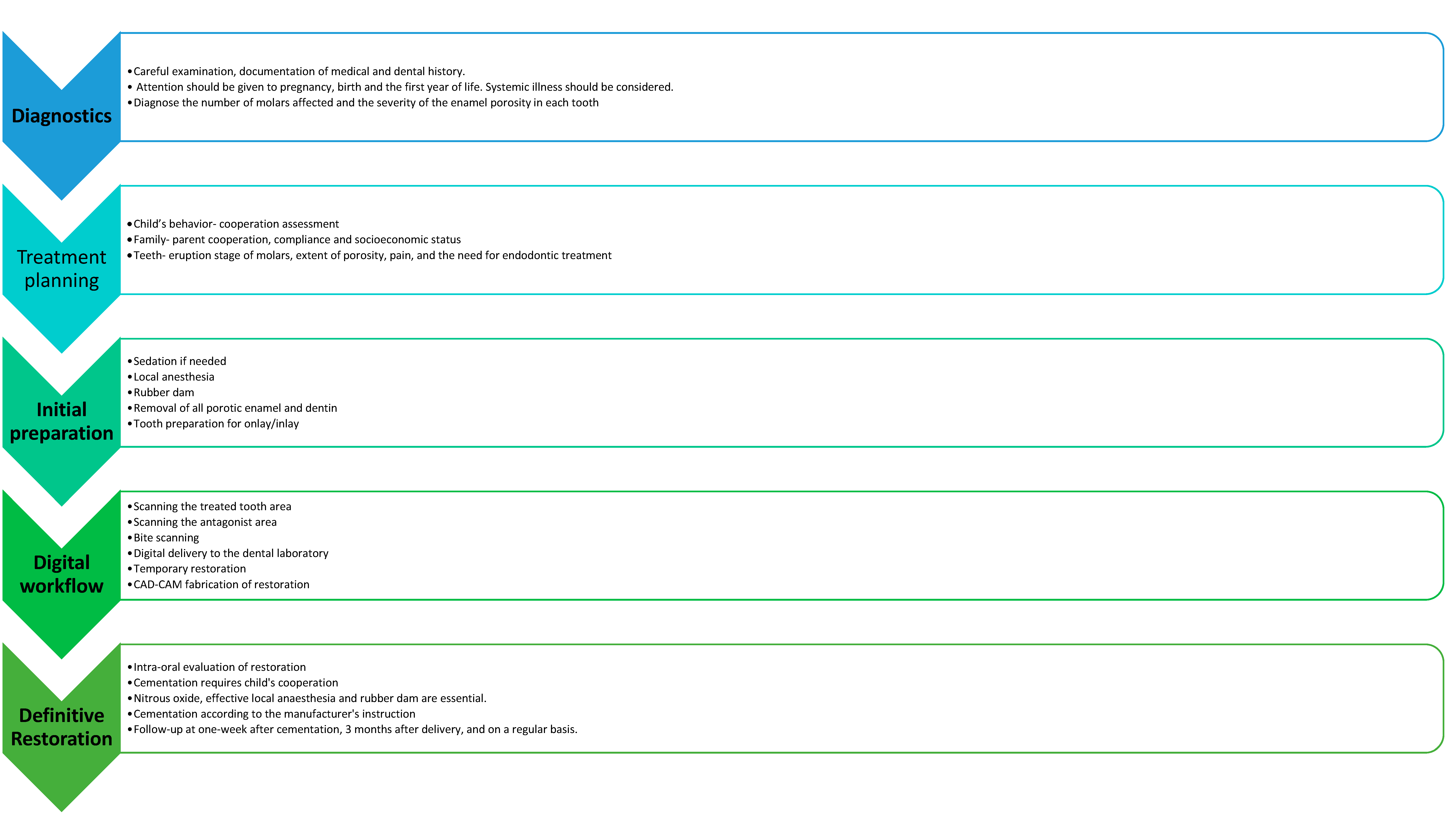 Ijerph 17 01499 g001