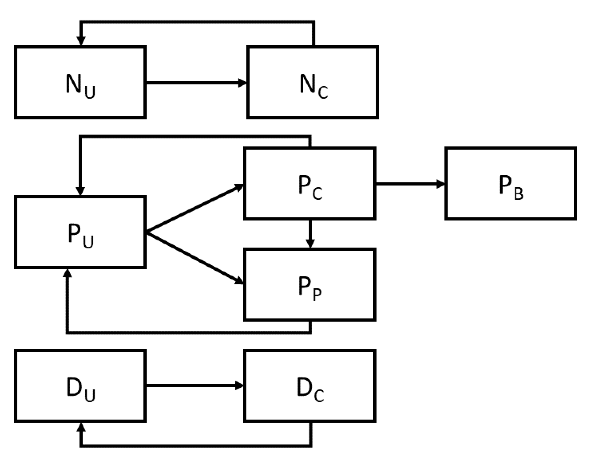 Ijerph 17 01500 g001 Ijerph 17 01500 g001