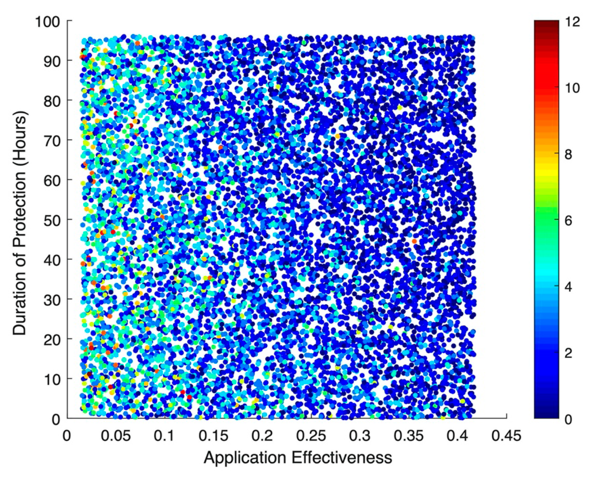 Ijerph 17 01500 g004 Ijerph 17 01500 g004