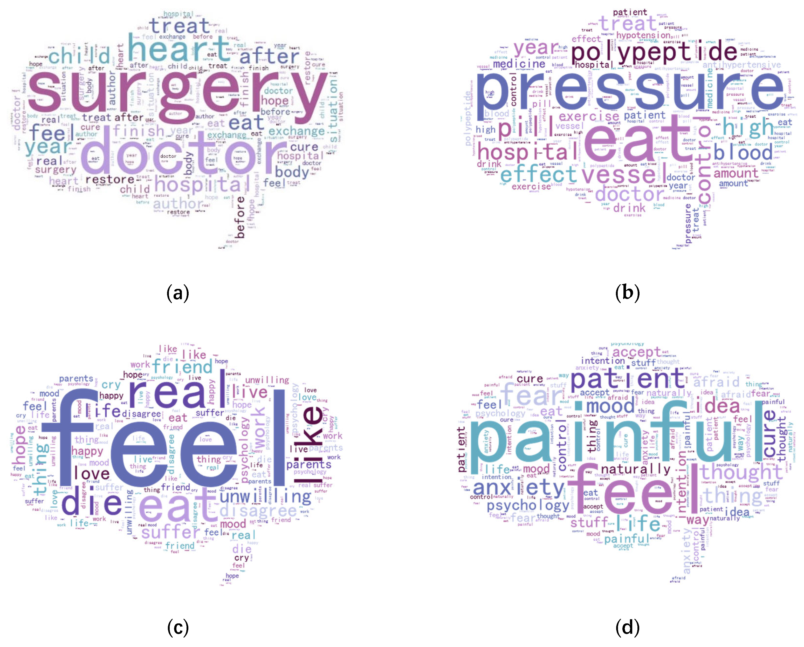 Ijerph 17 01508 g002