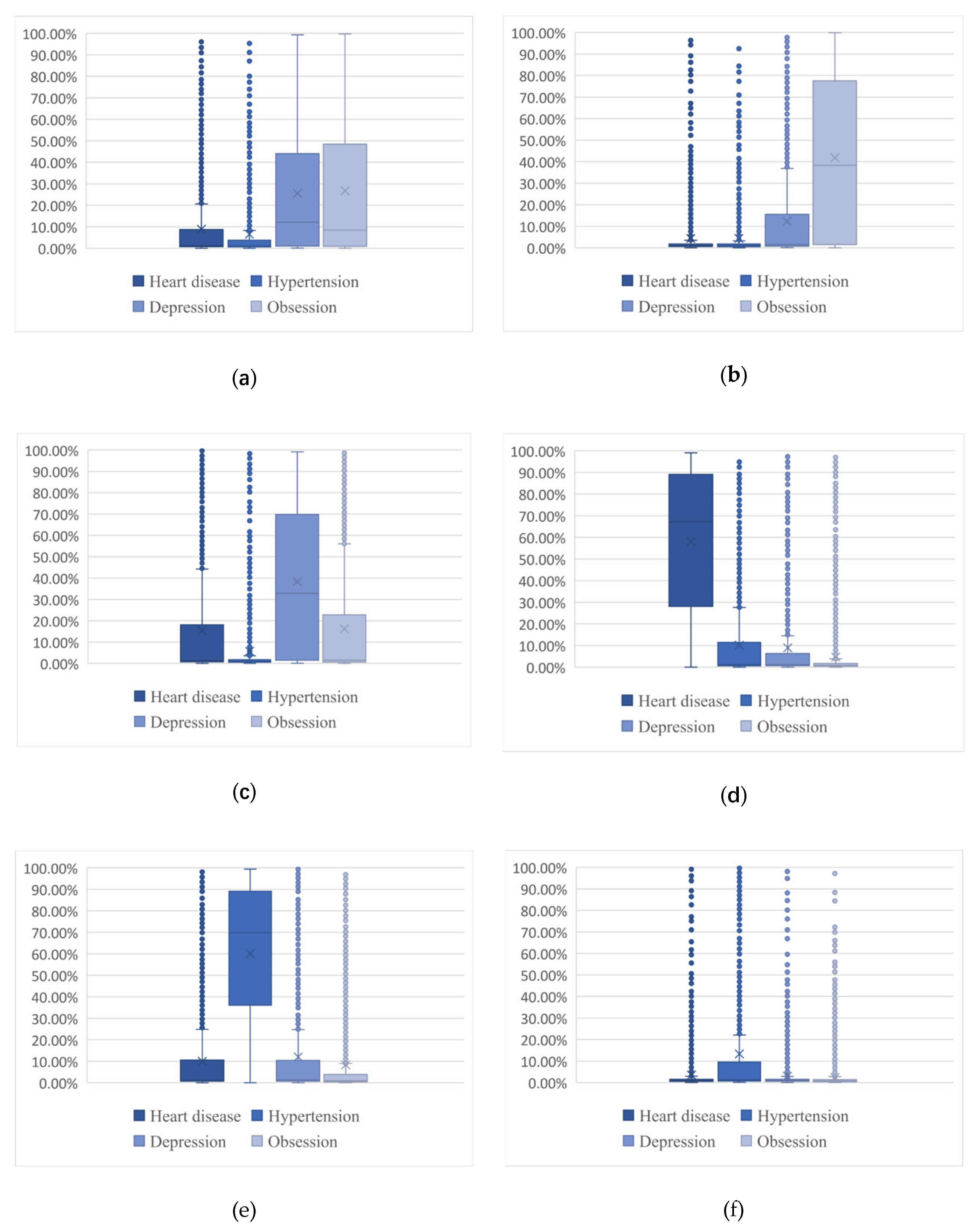 Ijerph 17 01508 g004