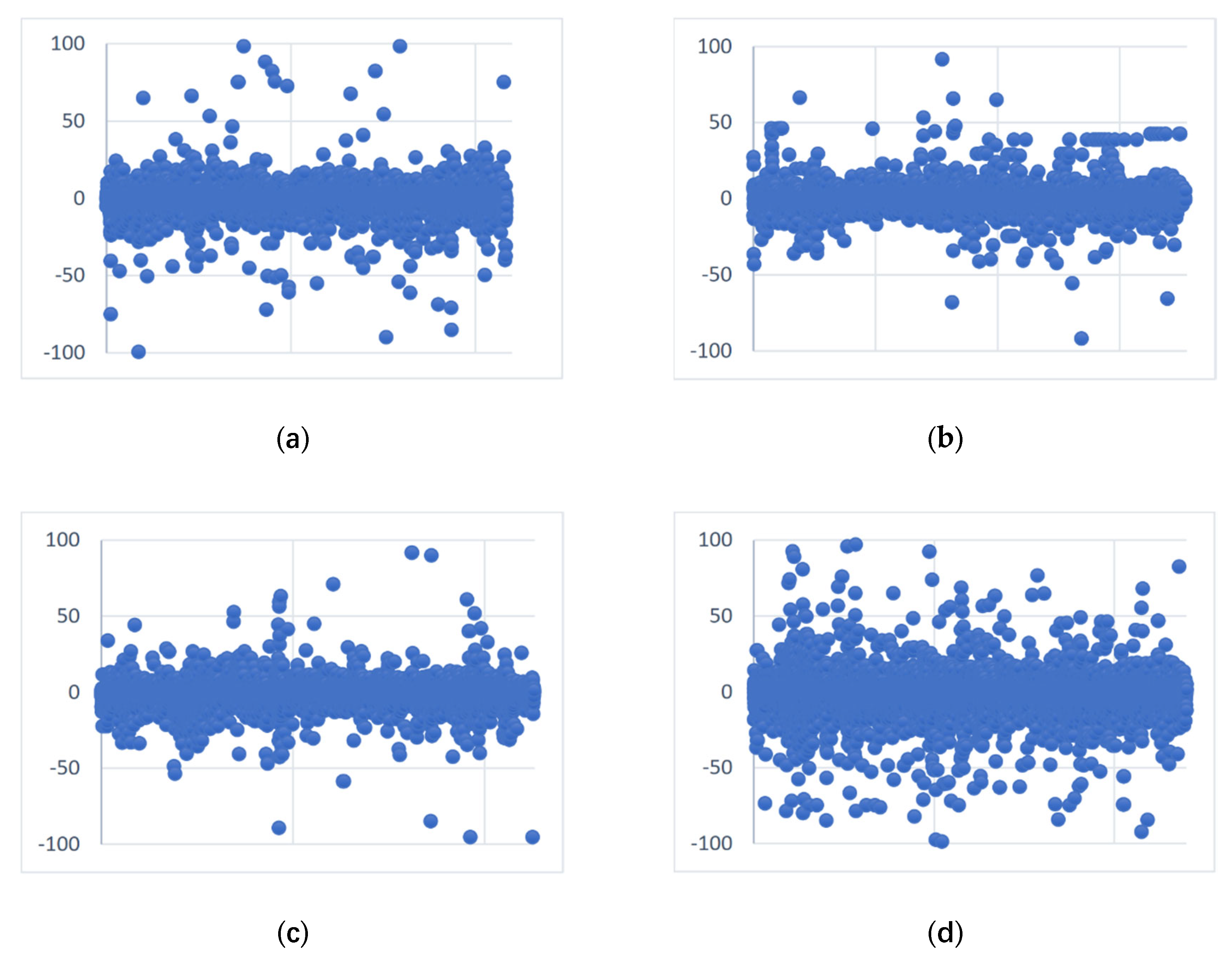 Ijerph 17 01508 g007