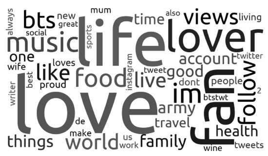 Ijerph 17 01510 g0a1