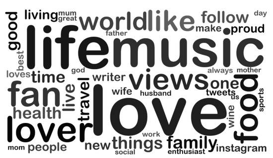 Ijerph 17 01510 g0a3