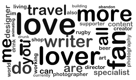 Ijerph 17 01510 g0a4