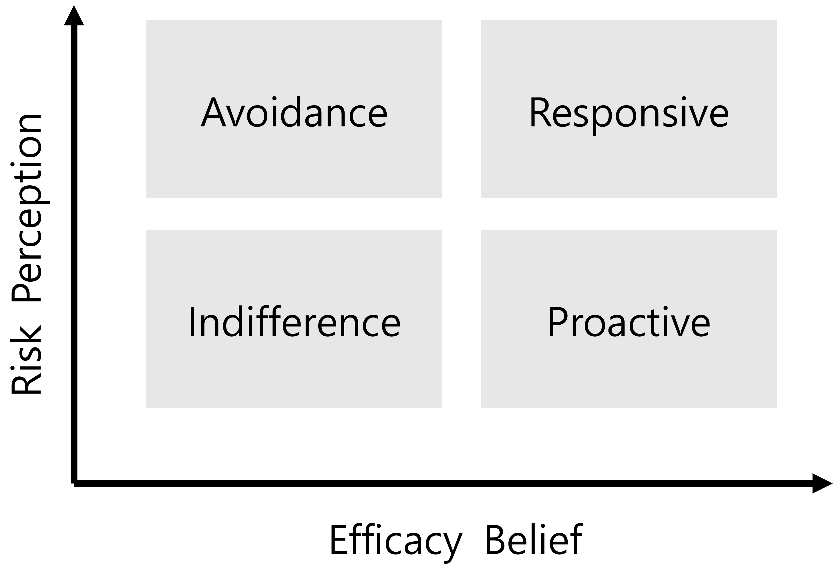 Ijerph 17 01528 g001