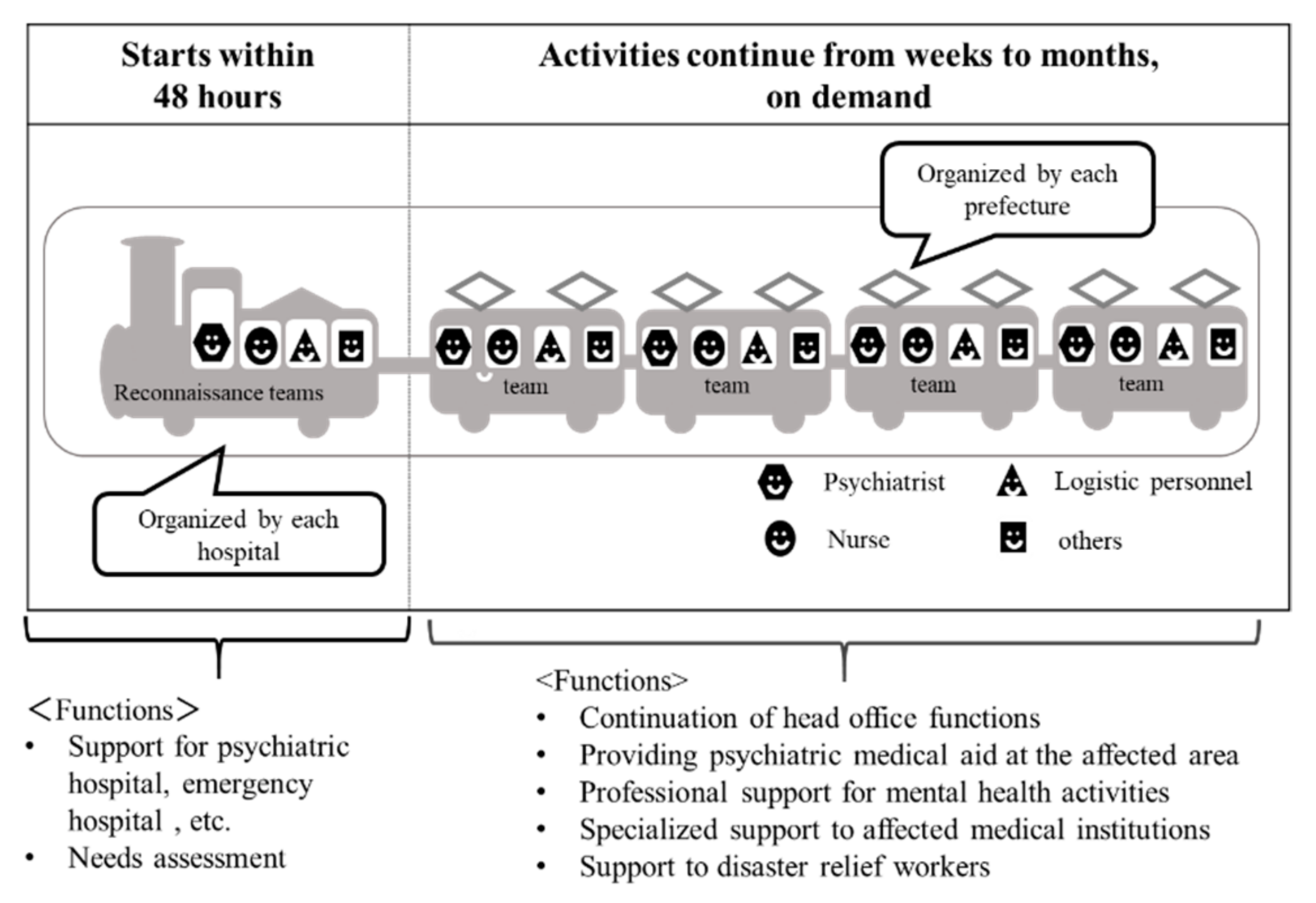 Ijerph 17 01530 g002 Ijerph 17 01530 g002