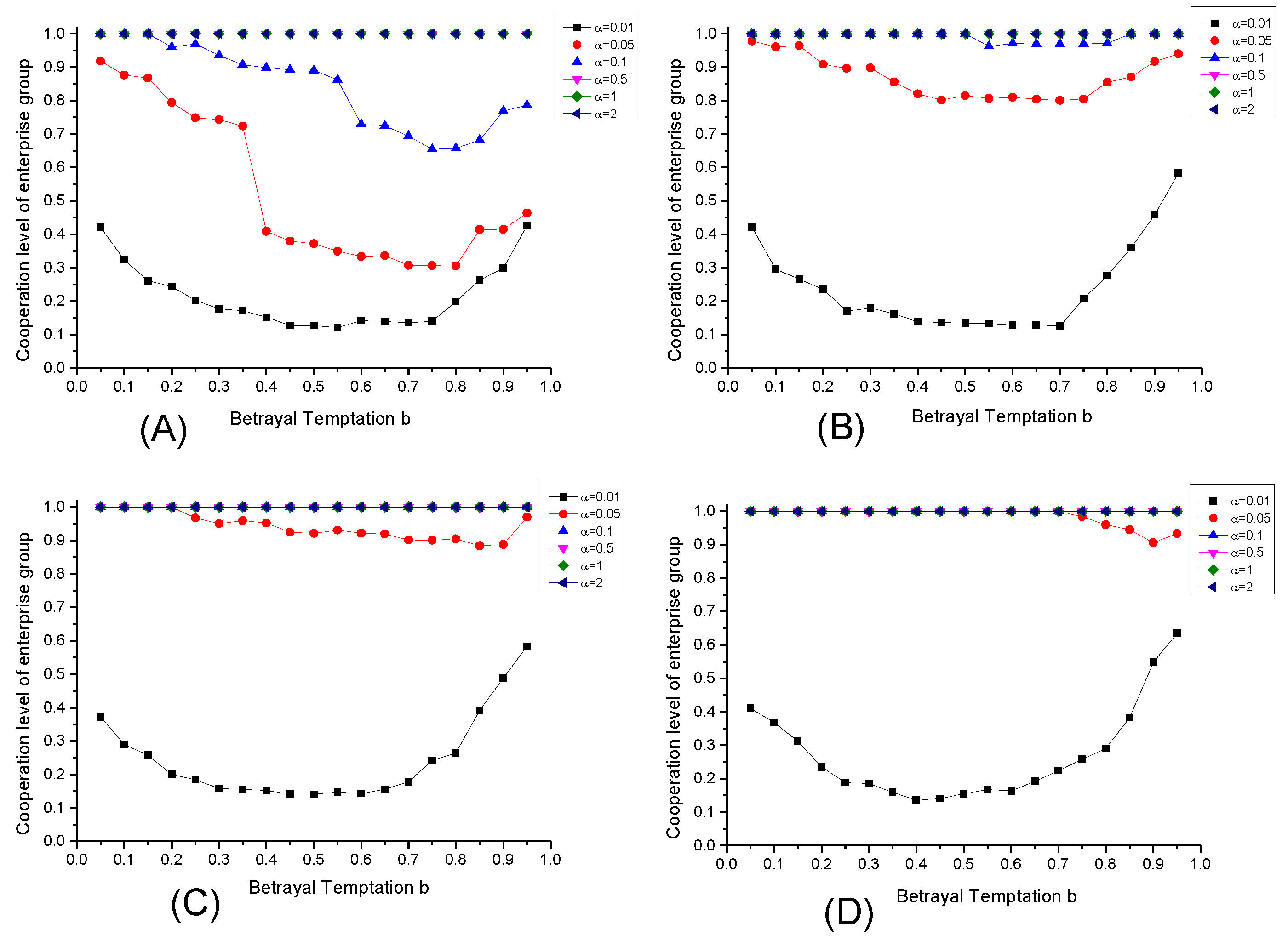 Ijerph 17 01535 g006