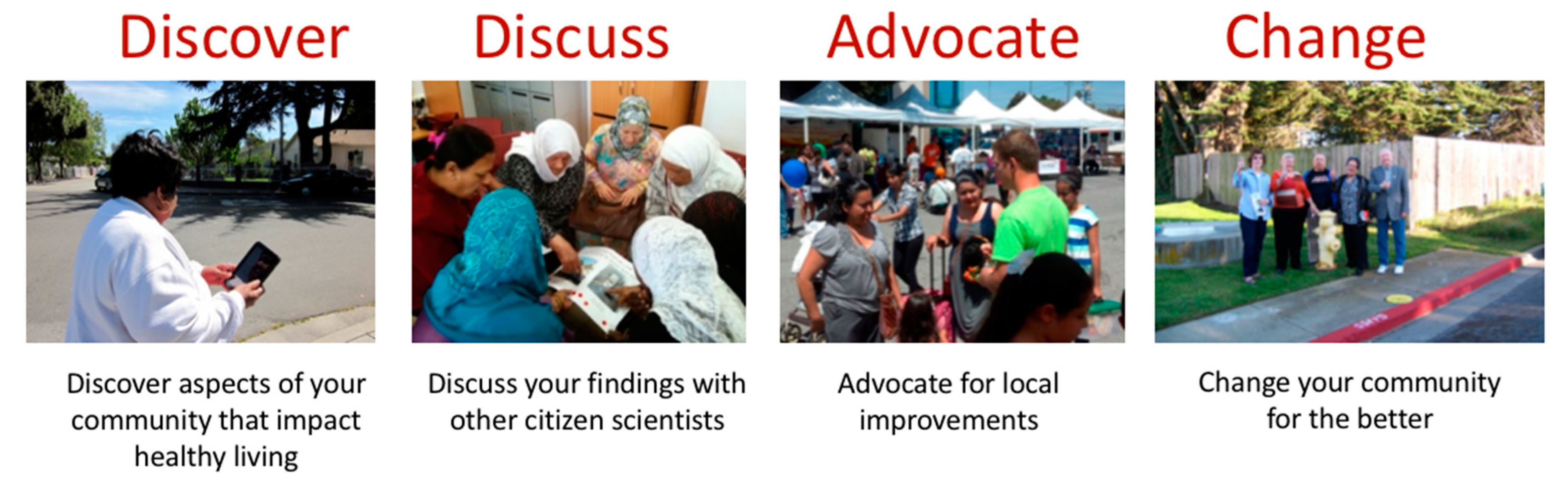 Ijerph 17 01541 g001