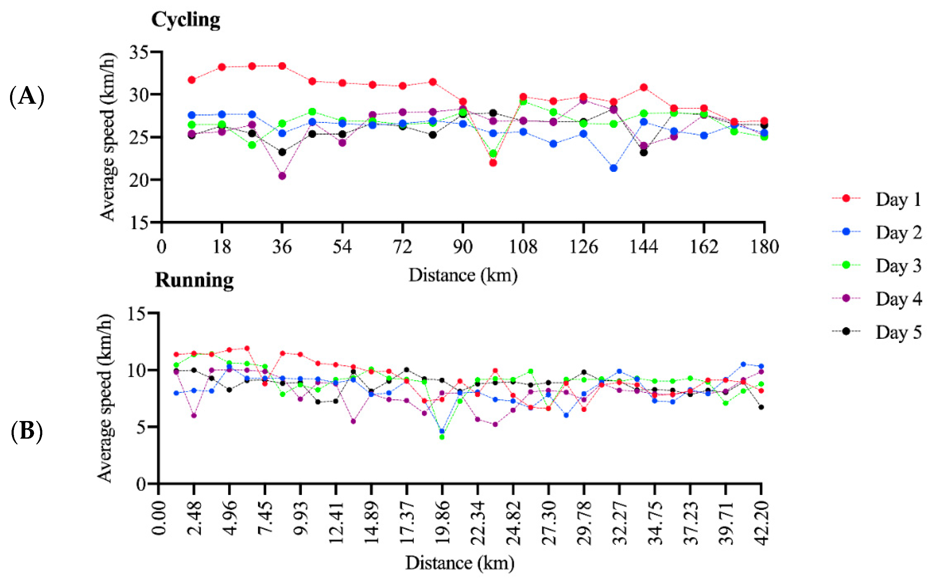 Ijerph 17 01543 g001