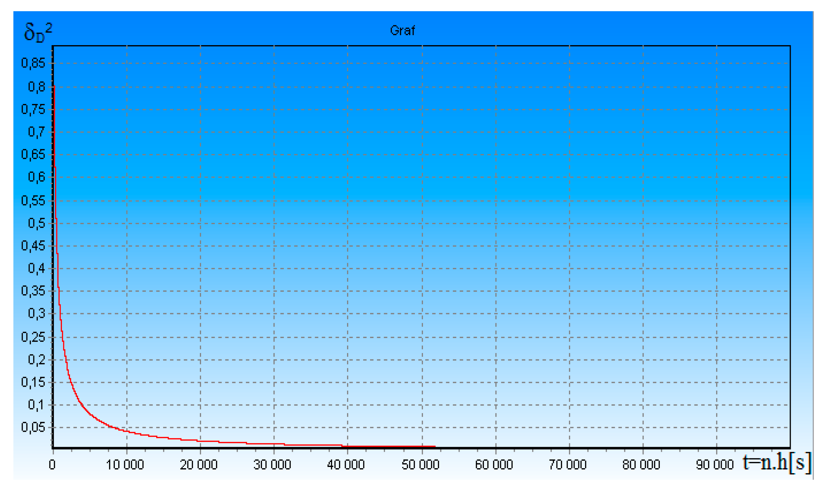 Ijerph 17 01550 g001