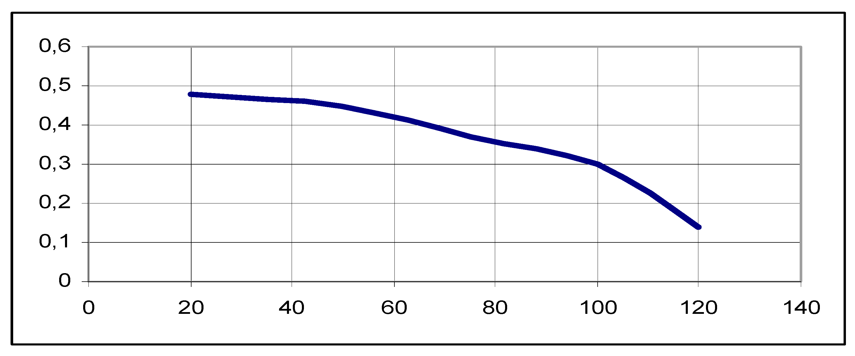 Ijerph 17 01550 g004