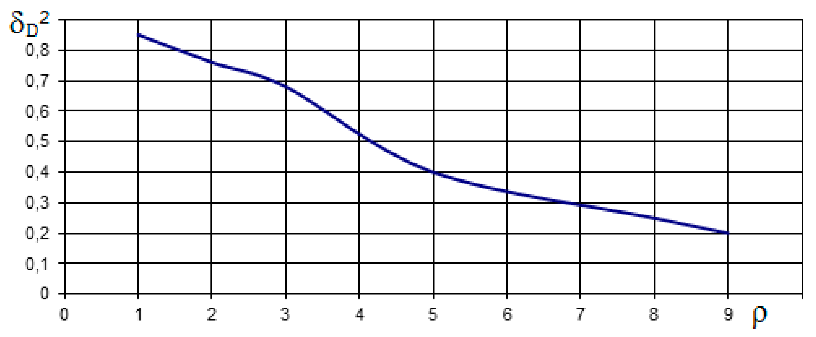 Ijerph 17 01550 g006